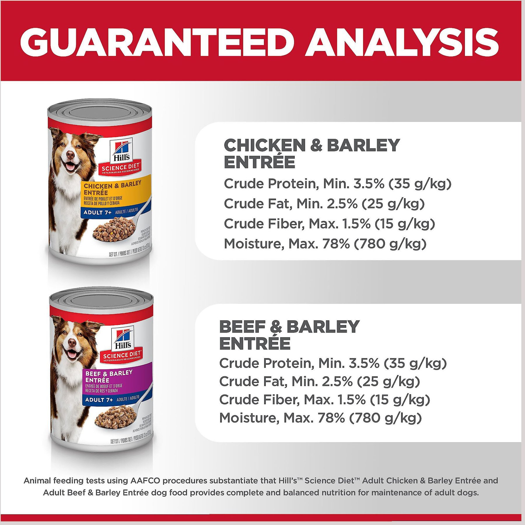 Hill's Science Diet Variety Pack Senior 7+ Canned Dog Food, 13-oz, case of 12