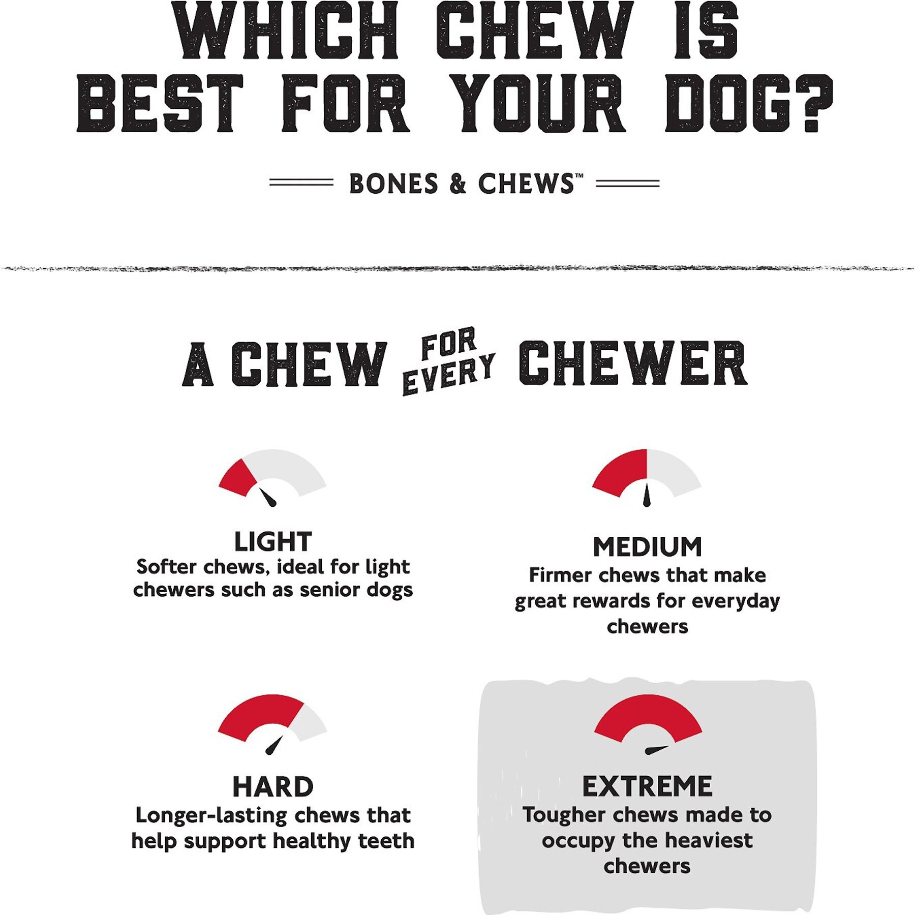 Bones & Chews Made in USA Cheese & Bacon Flavored Filled Beef Hooves Dog Treats