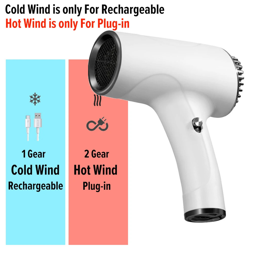 Portable Handy Hairdryer 2600mah Cordless Lonic Hair Dryer 40500W USB Rechargeable Powerful 2 Gears for Travel Home Dormitory 240415