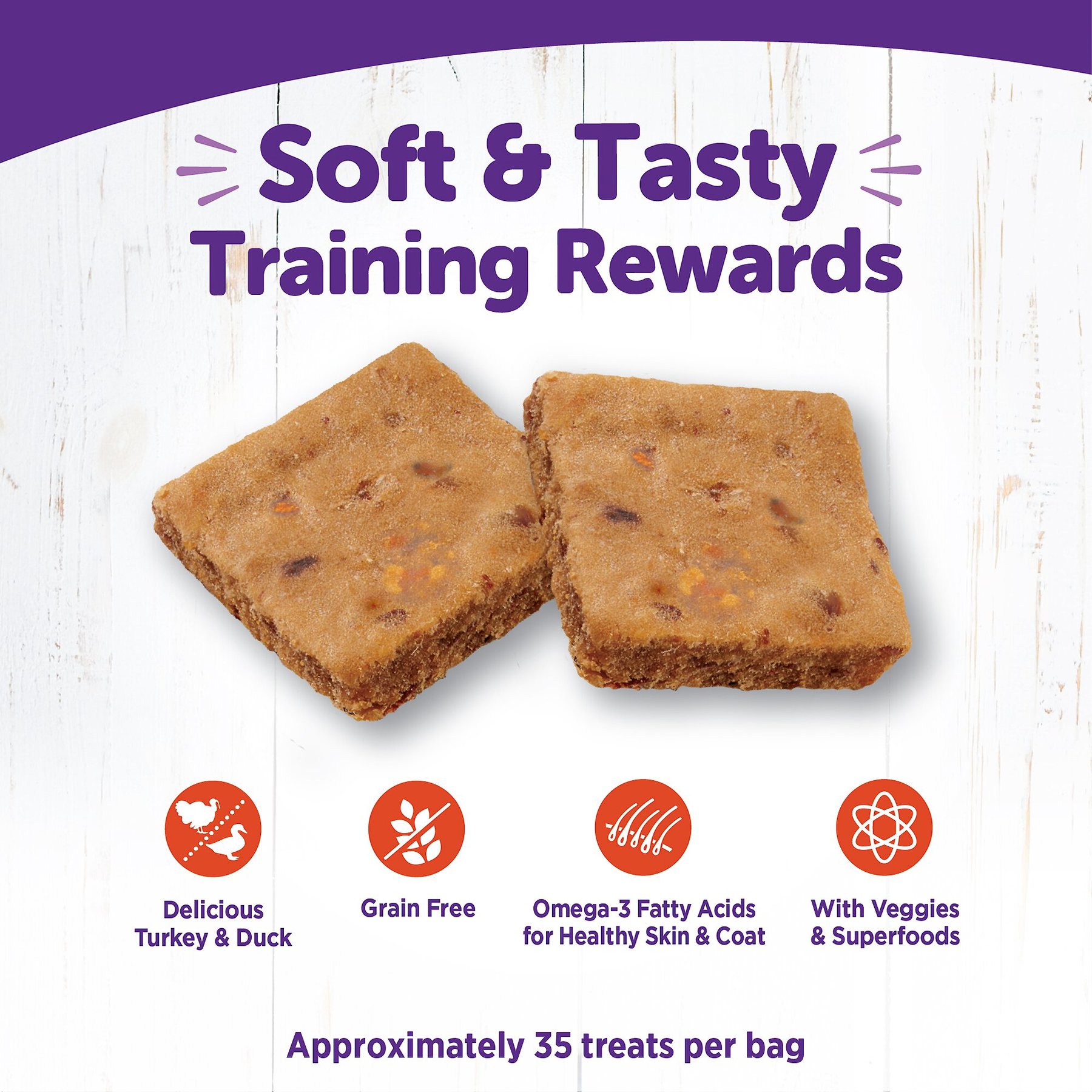 Wellness The Rewarding Life Turkey & Duck Soft & Chewy Dog Treats