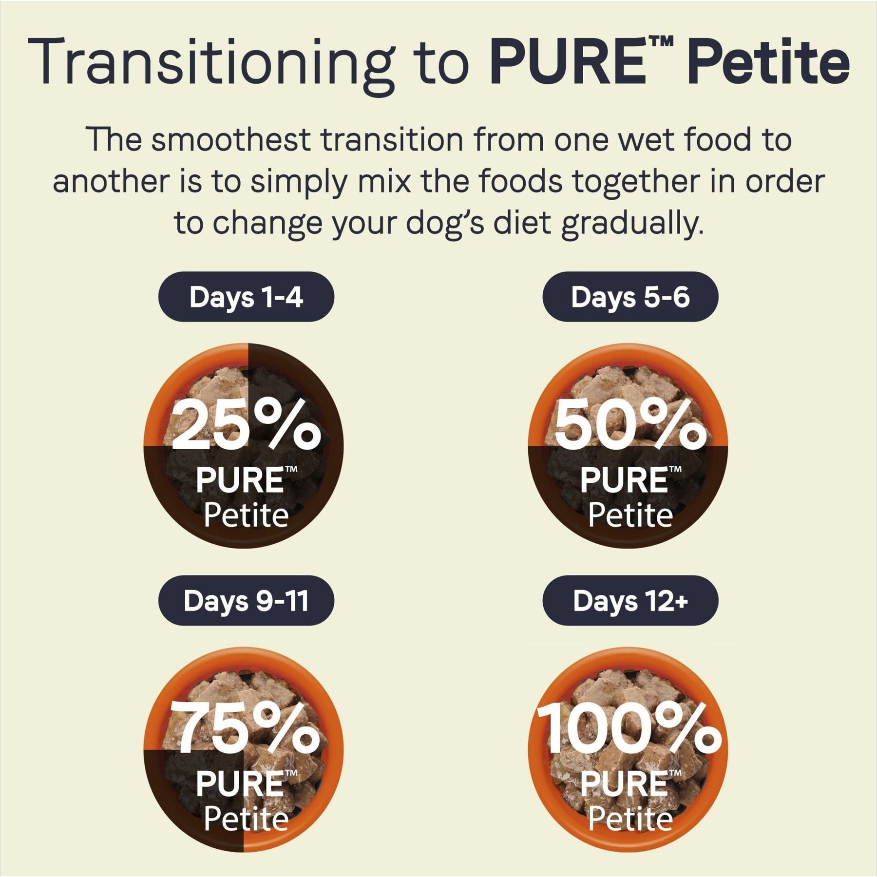 CANIDAE PURE Petite All Stages Small Breed Terrine Style Dinner with Chicken & Peas Wet Dog Food Trays, 3.5-oz, case of 12