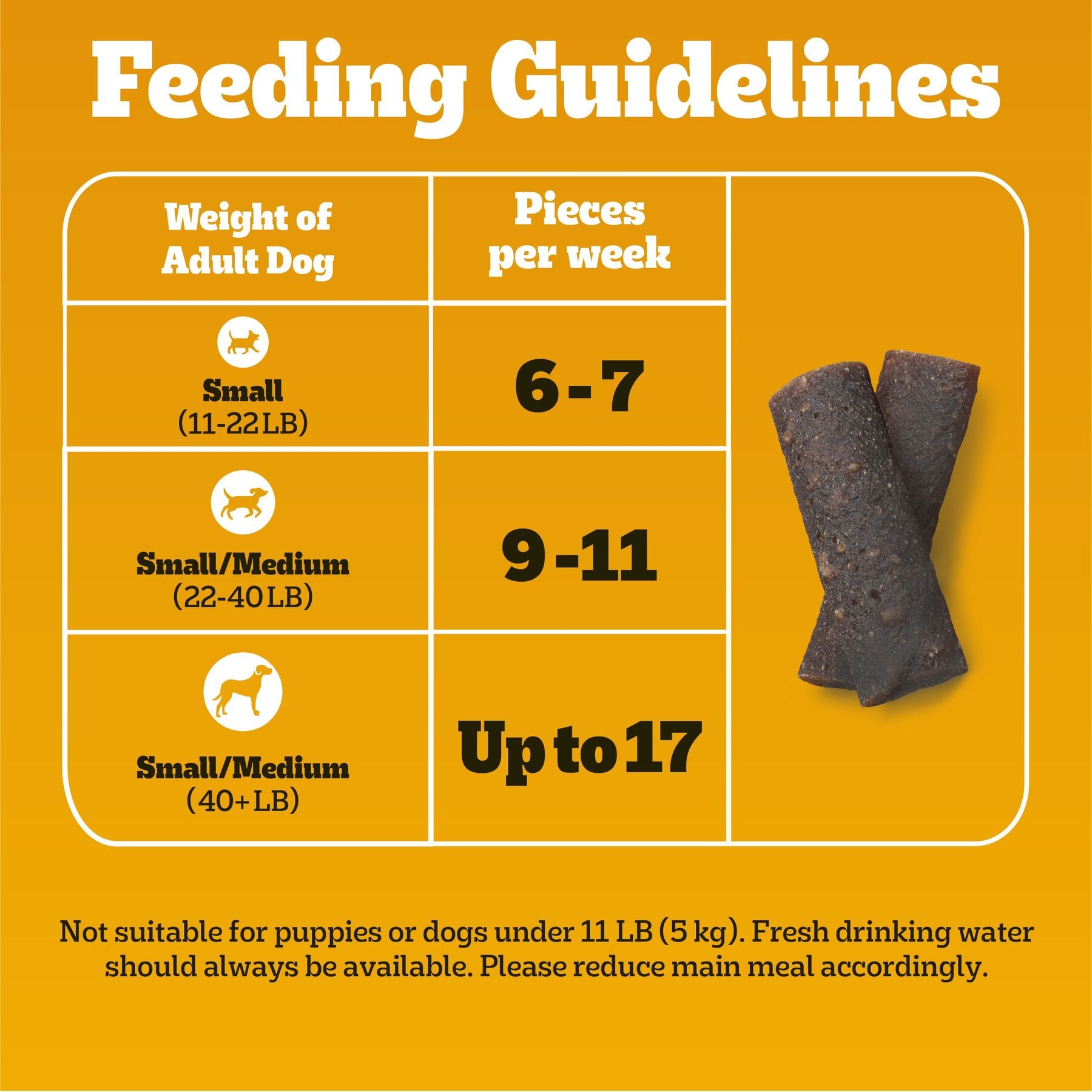 Pedigree Canine Cookout Beef Flavored High-Protein Adult Meaty Strips Soft Dog Treats