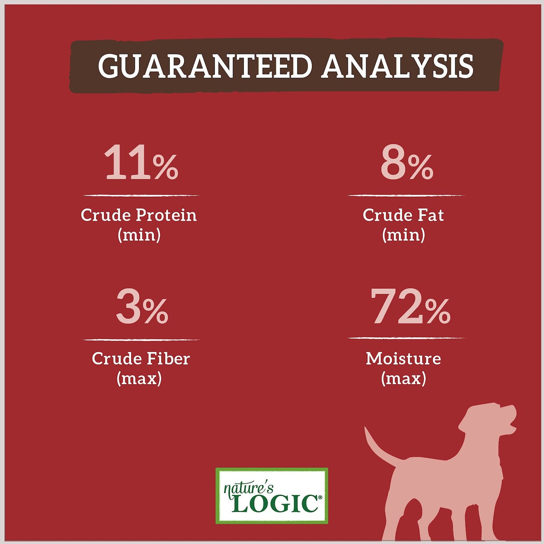 Nature's Logic Canine Beef Feast All Life Stages Grain-Free Canned Dog Food