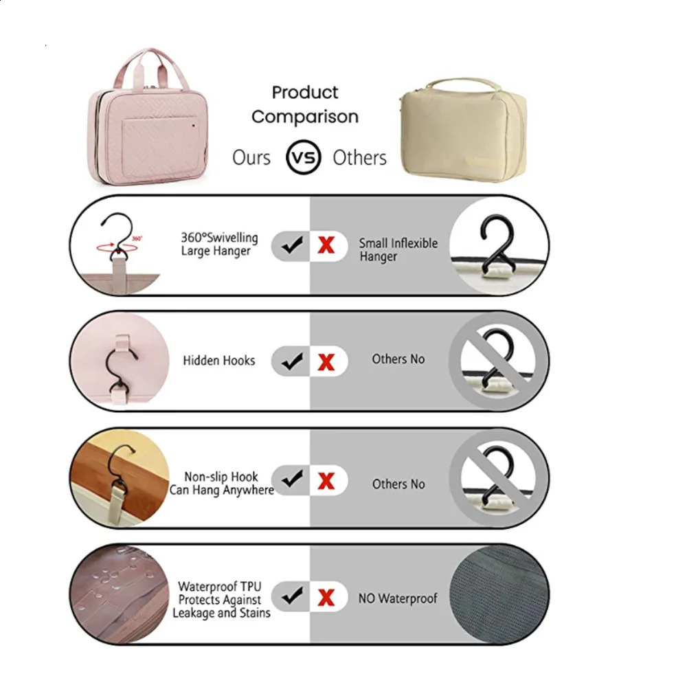 2025S New Free Shipping Designer Bag Large Capacity Four Layer Composite Makeup Bag With Hook Waterproof Shampoo Toilet Travel Organizer