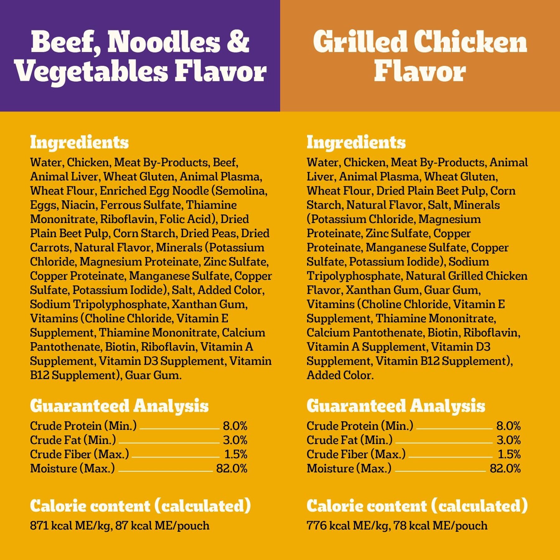 Pedigree Choice Cuts Variety Pack Beef & Chicken Adult Wet Dog Food