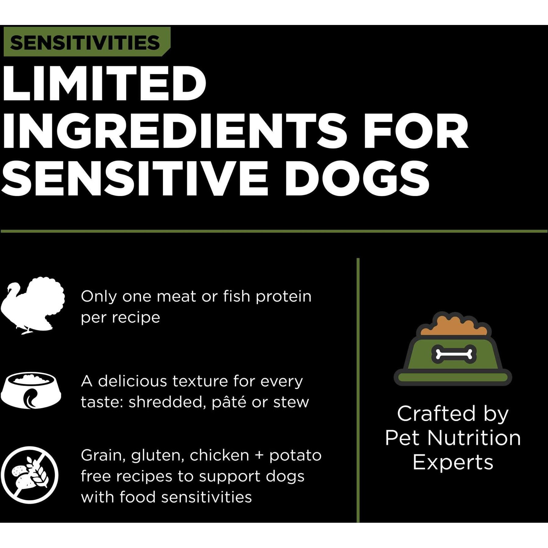 Go! Solutions Sensitivities Limited Ingredient Grain-Free Shredded Turkey Dog Food