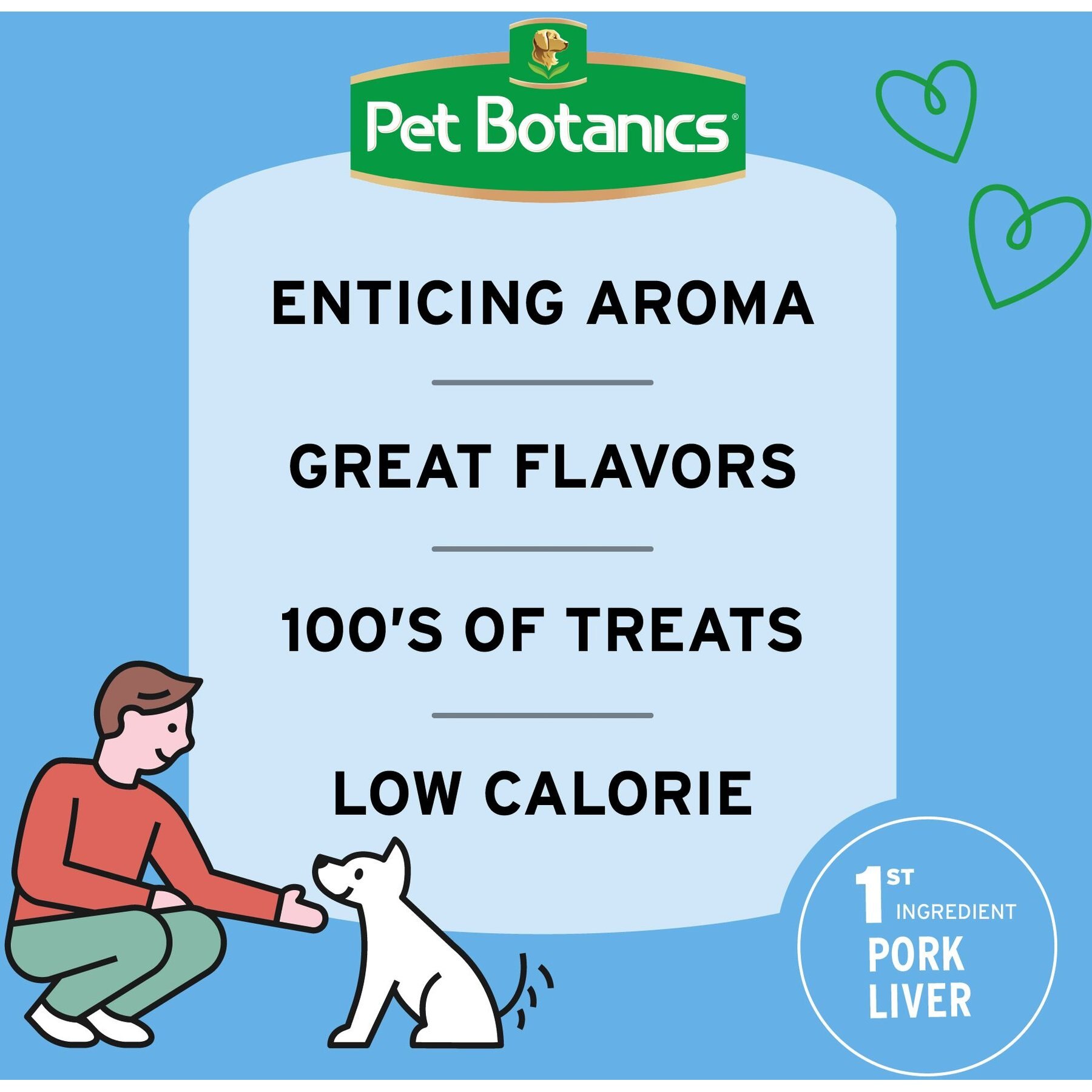 Pet Botanics Mini Training Reward Bacon Flavor Dog Treats