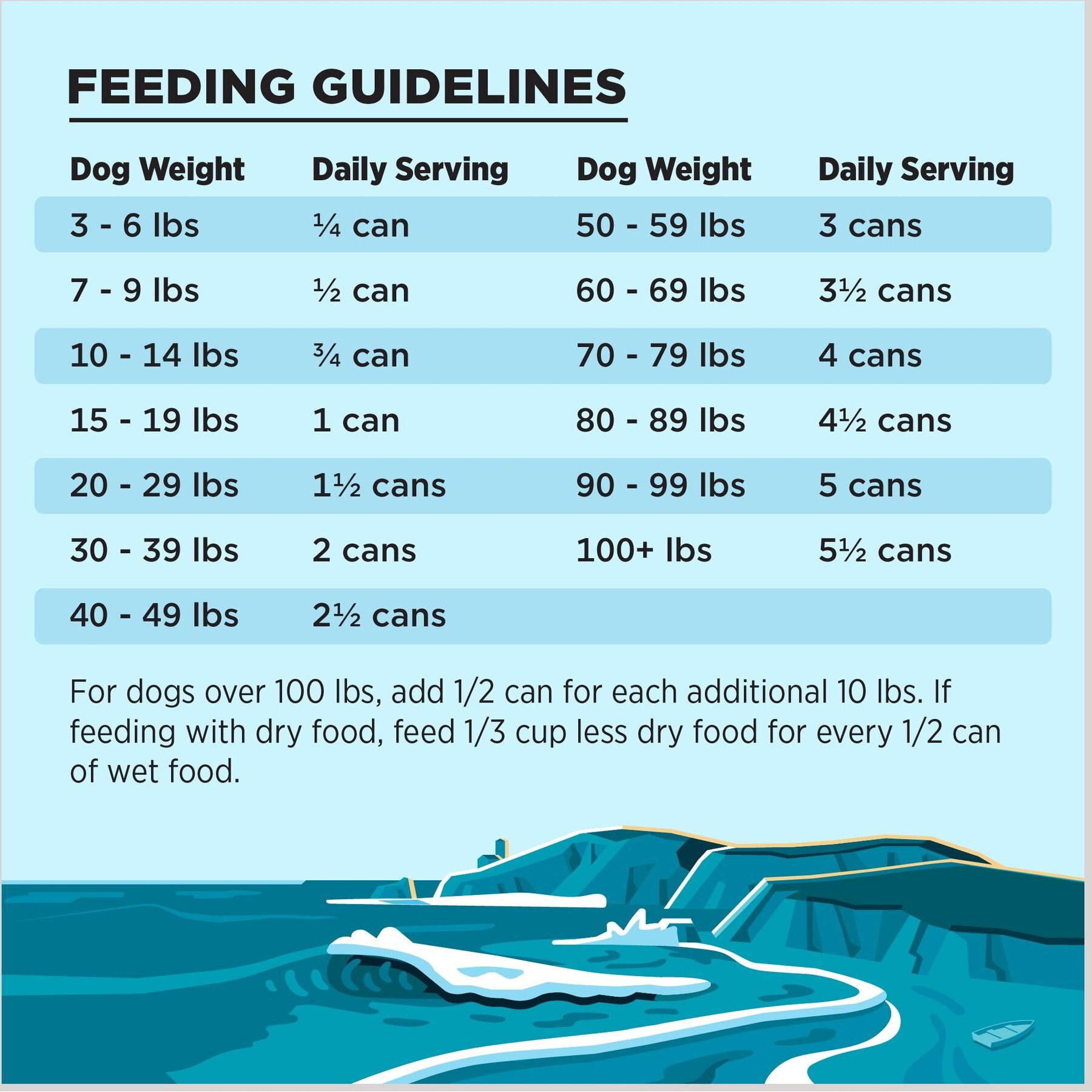 BIXBI Liberty Surf 'n Turf Ocean Whitefish, Beef Broth, Beef & Beef Liver Wet Dog Food, 12.5-oz can, case of 12