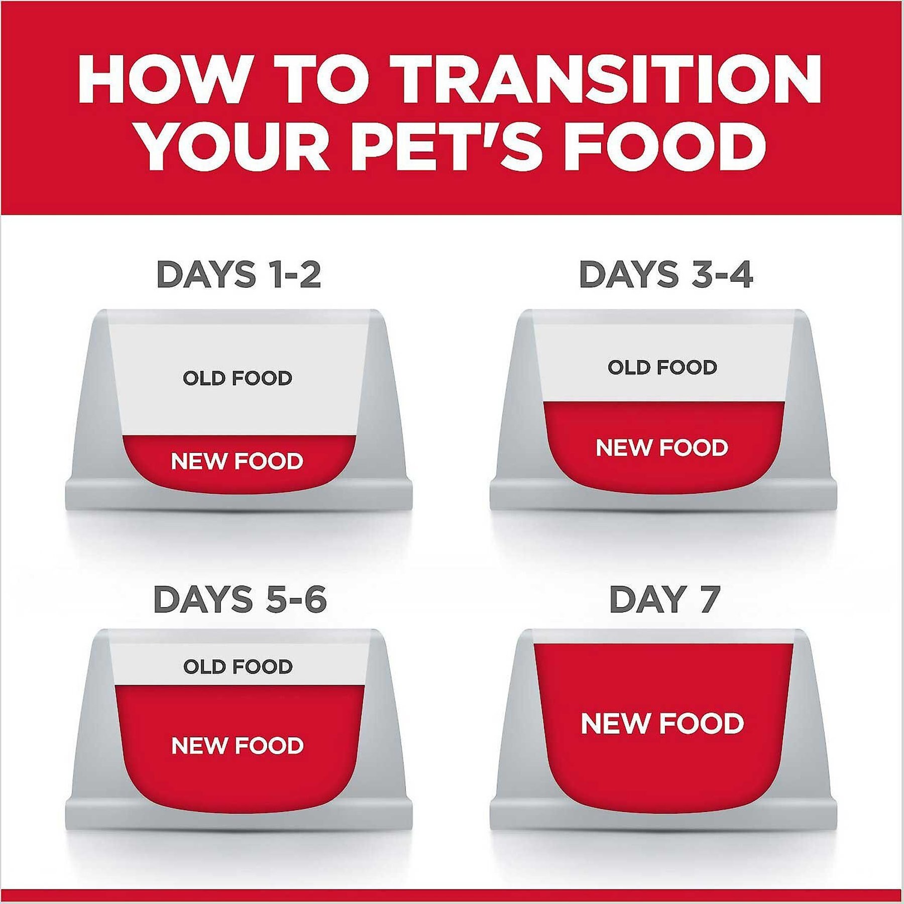 Hill's Science Diet Adult Chicken & Barley Entree Canned Dog Food