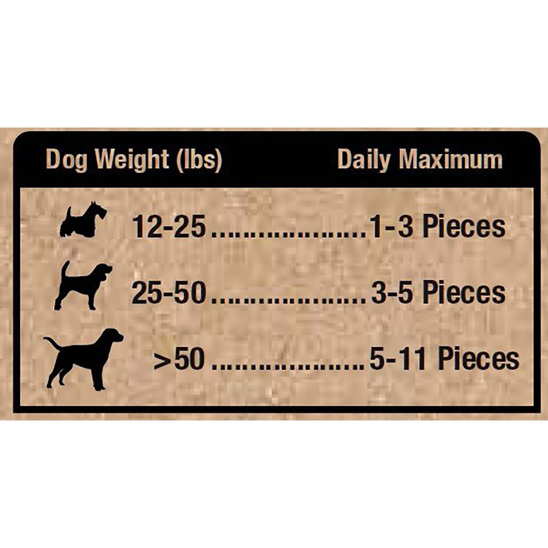 Mountain Plains All American Pet Treats Chicken Sliders Grain-Free Free Range Dog Treats