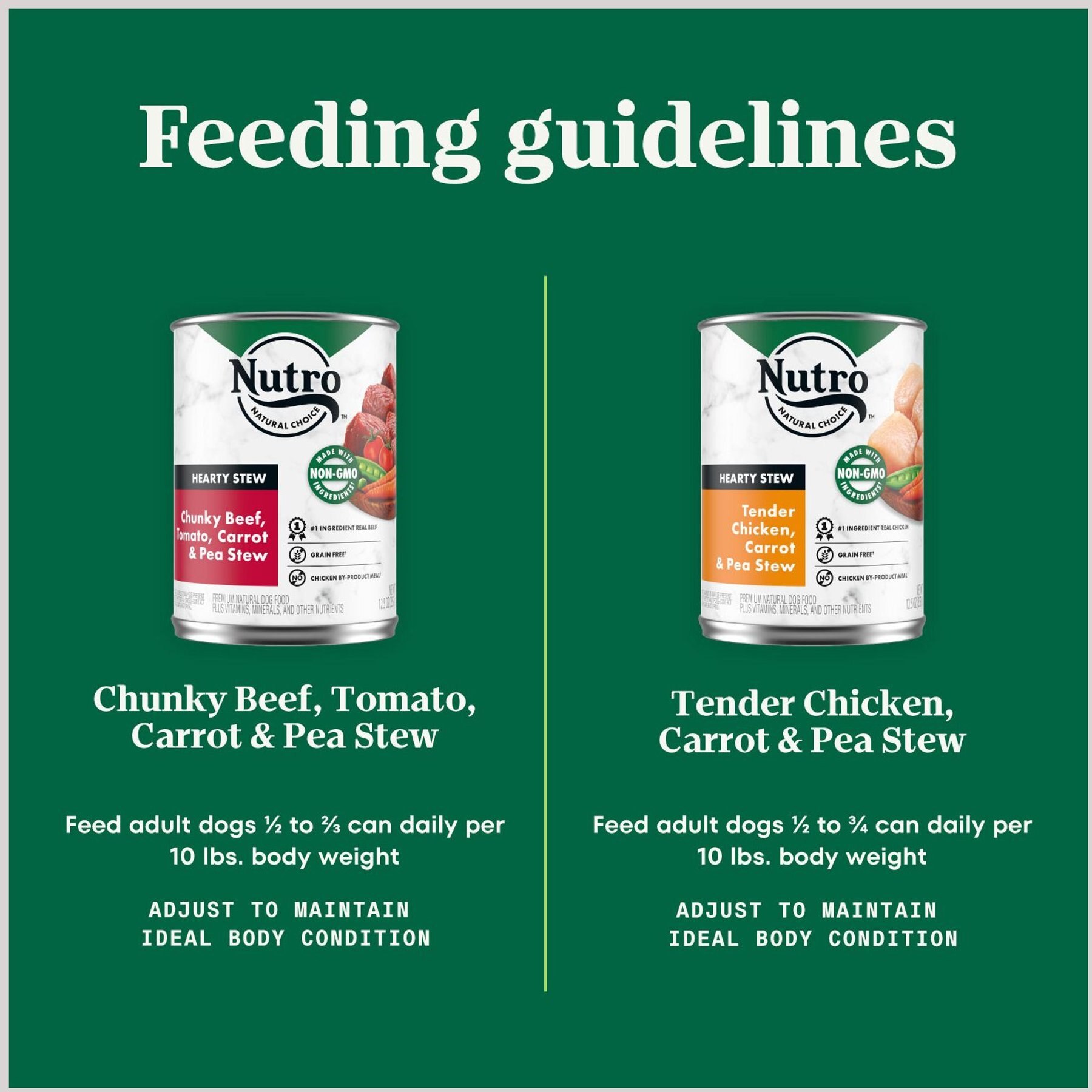 Nutro Hearty Stew Variety Pack Chunky Beef, Tomato, Carrot & Pea Stew & Tender Chicken Adult Wet Dog Food