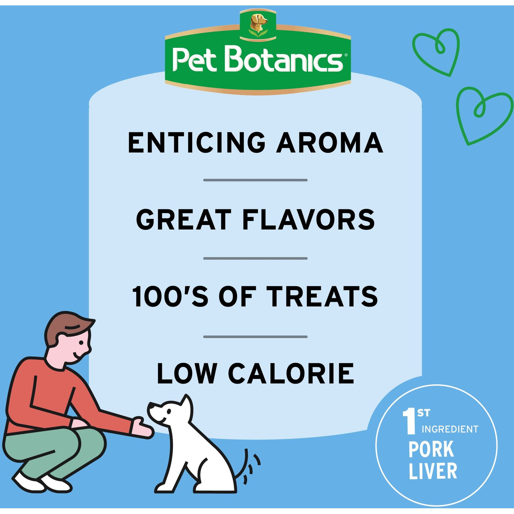 Pet Botanics Mini Training Reward Beef Flavor Dog Treats