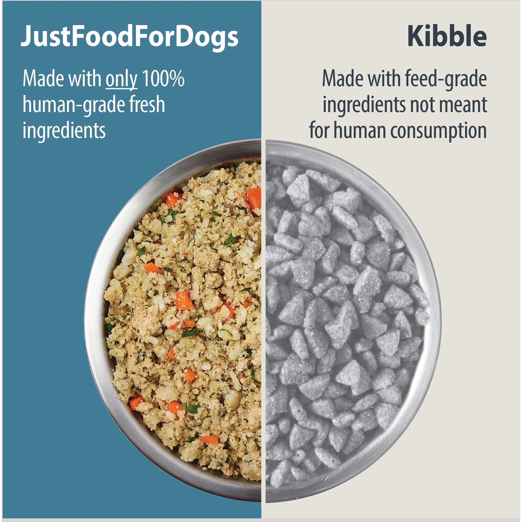 JustFoodForDogs Pantry Fresh Chicken & White Rice Fresh Dog Food