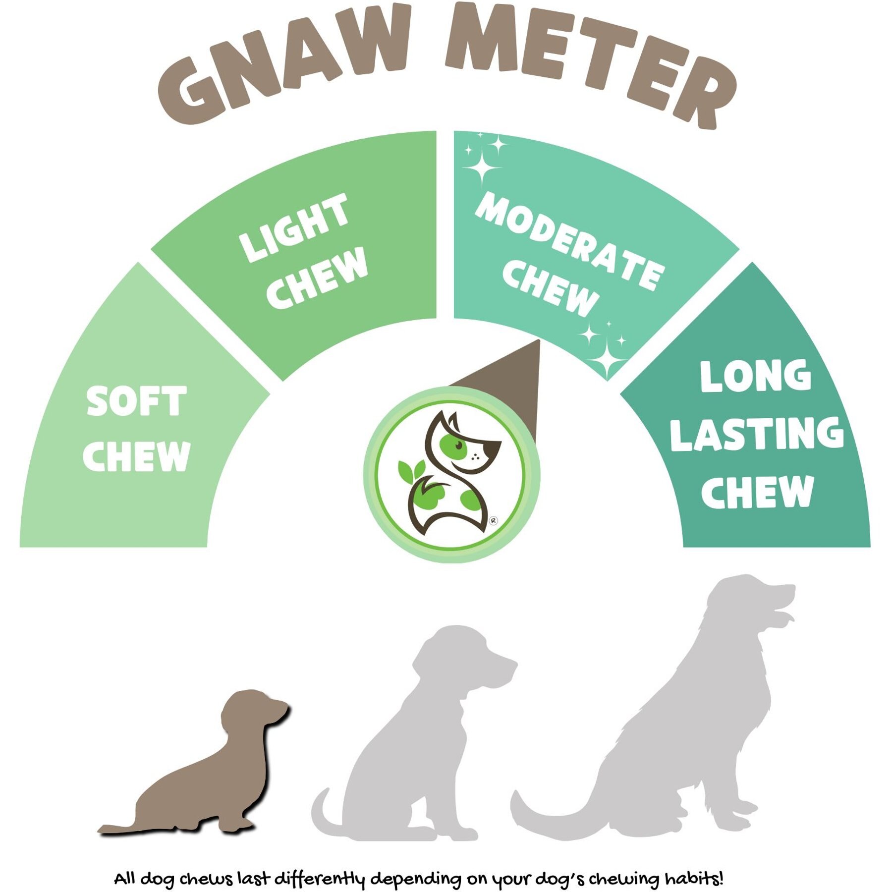 Nature Gnaws 5 to 6-in Extra Thin Pork Bully Sticks Dog Chew Treats