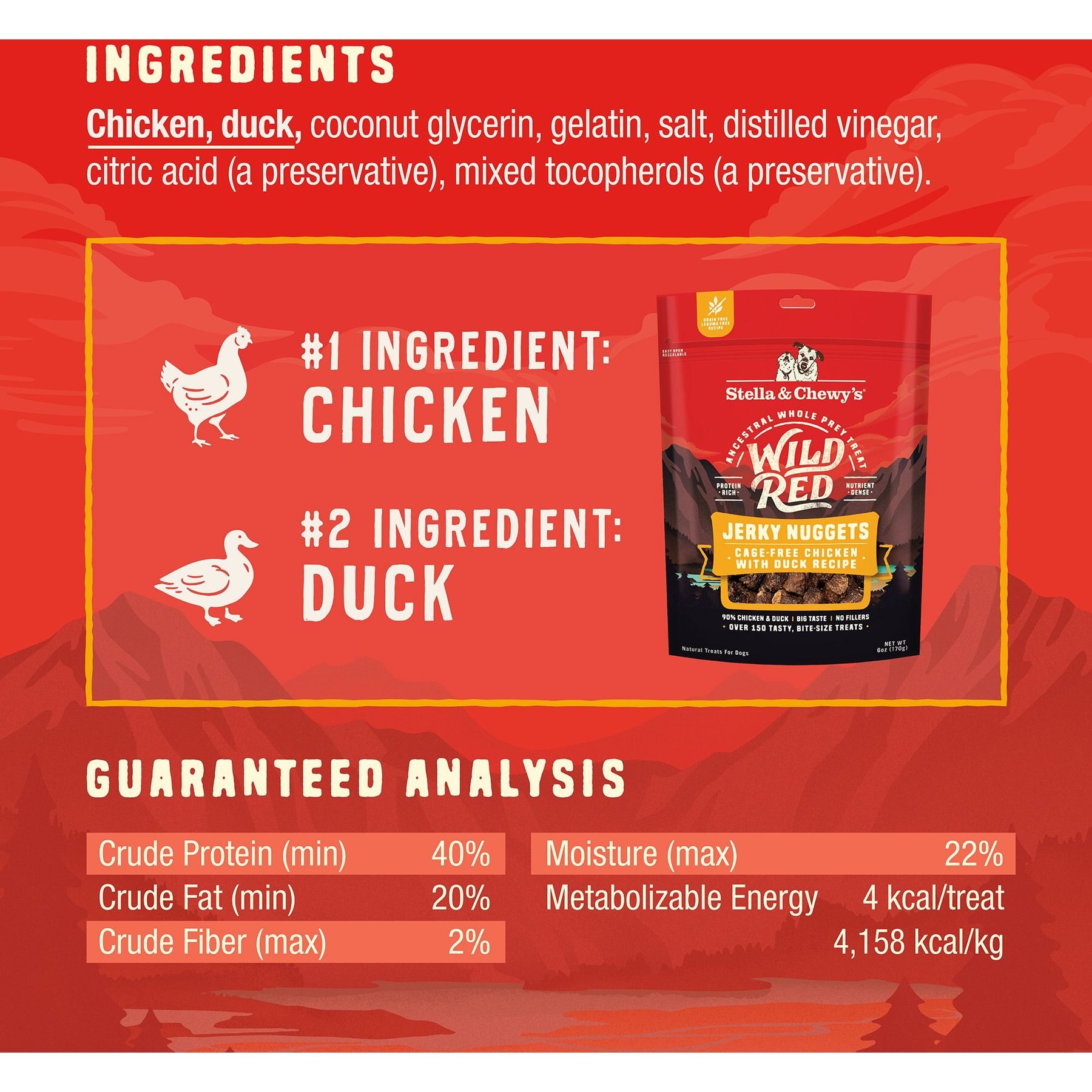 Stella & Chewy's Wild Red Jerky Nuggets Chicken & Duck Recipe Grain-Free Dog Treats, 6-oz bag