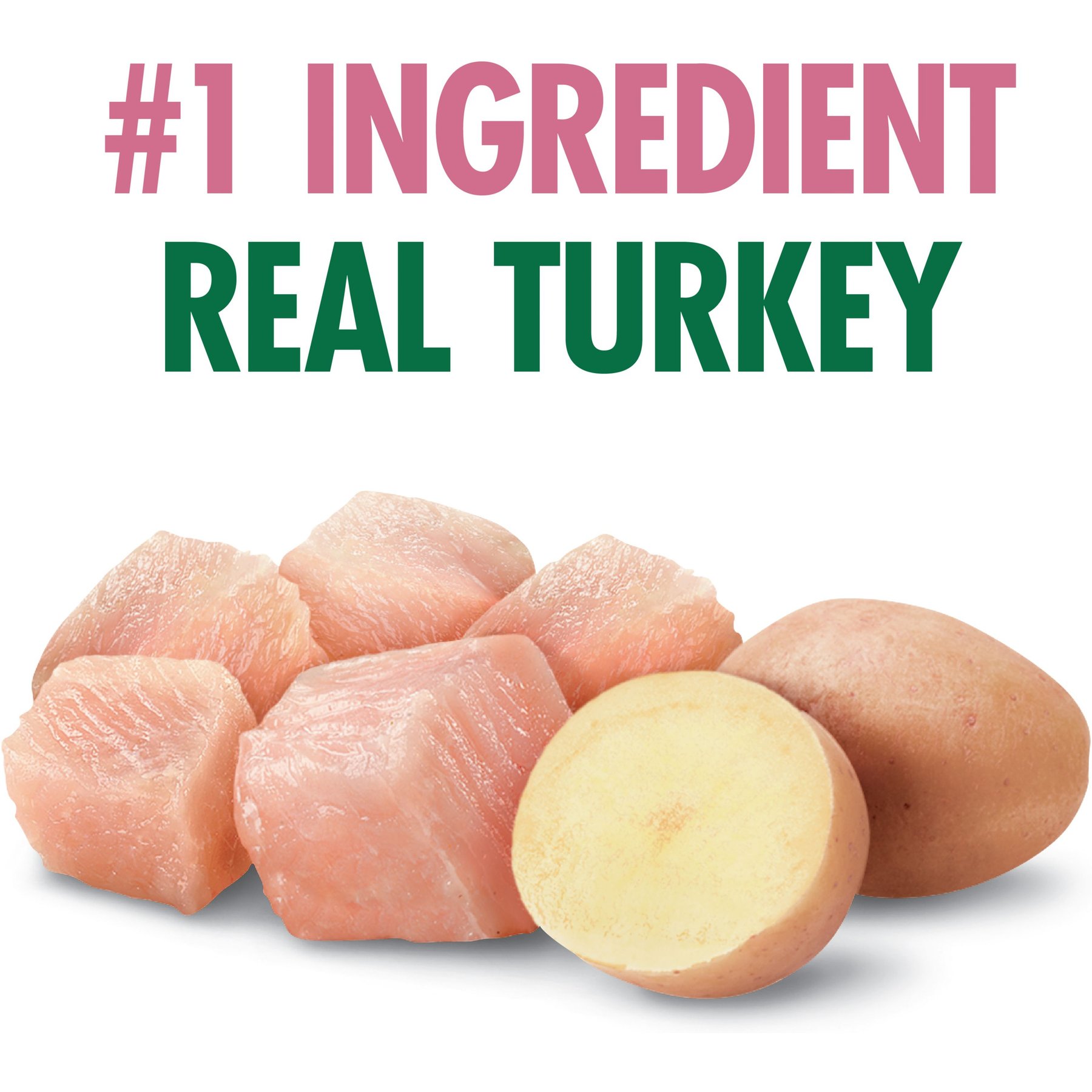 Nutro Limited Ingredient Diet Premium Loaf Turkey & Potato Grain-Free Adult Canned Wet Dog Food