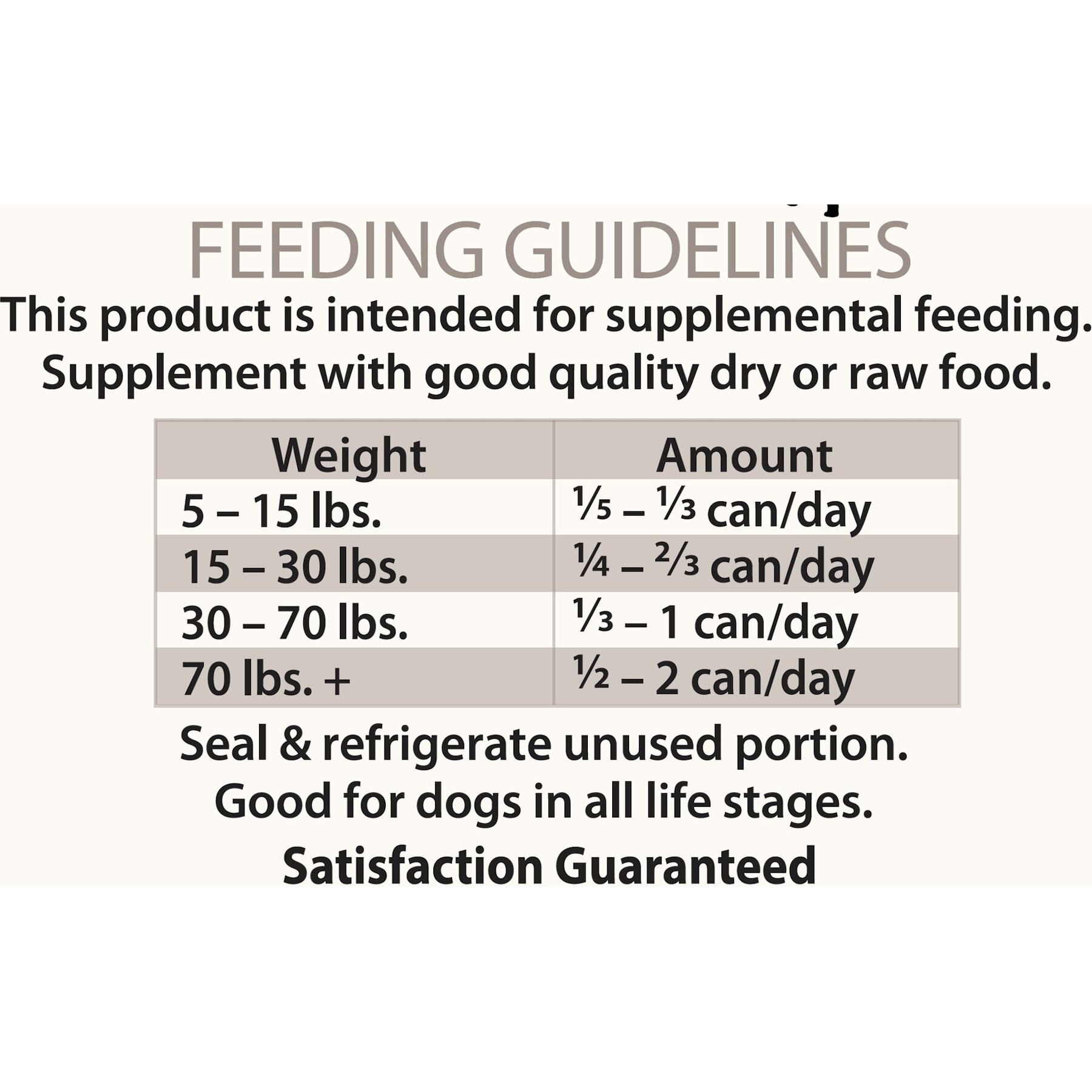 PetKind Tripett Red Meat Formula Grain-Free Wet Dog Food