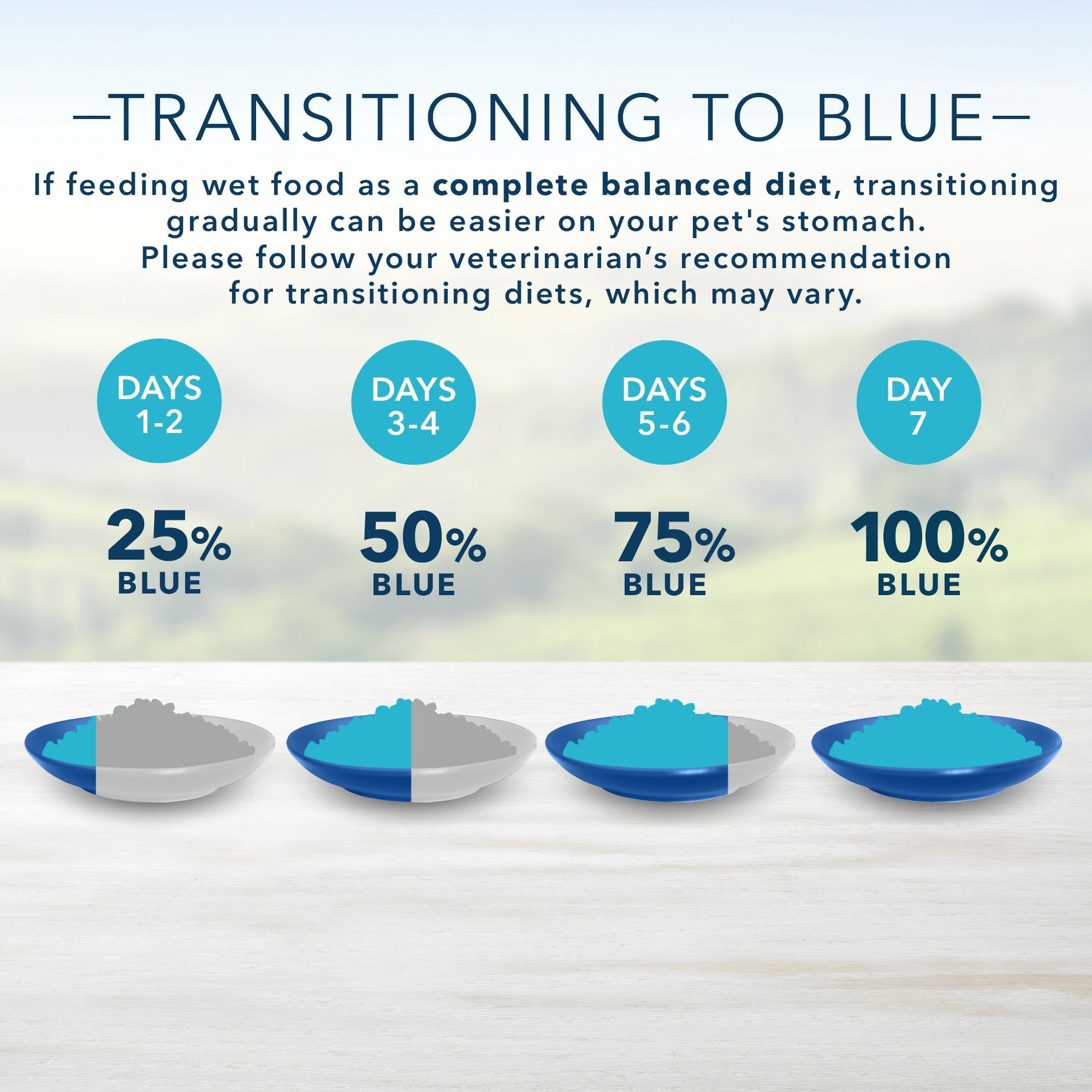 Blue Buffalo Blue’s Stew Hearty Beef Stew Grain-Free Canned Dog Food