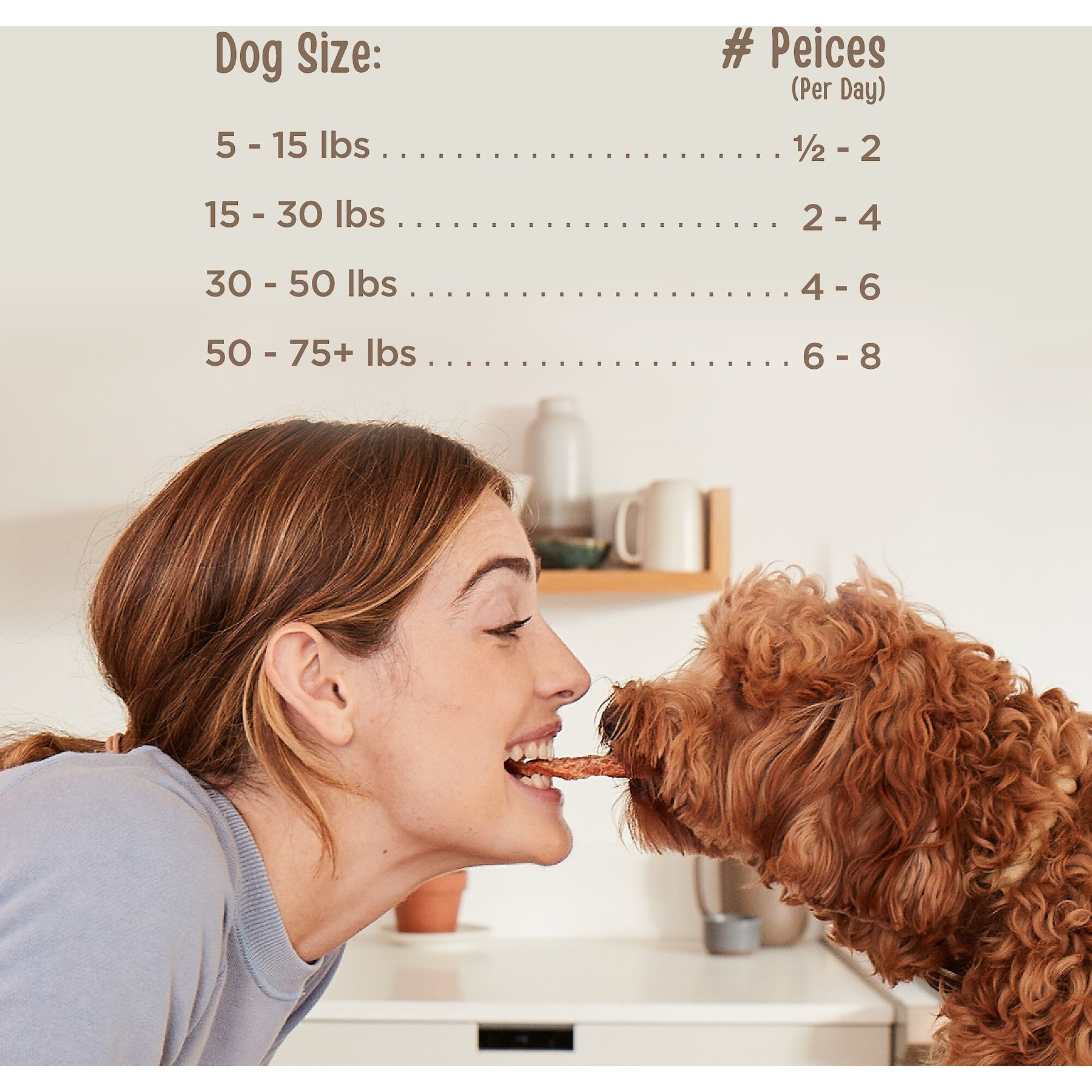 Full Moon Chicken Nuggets Grain-Free Dog Treats