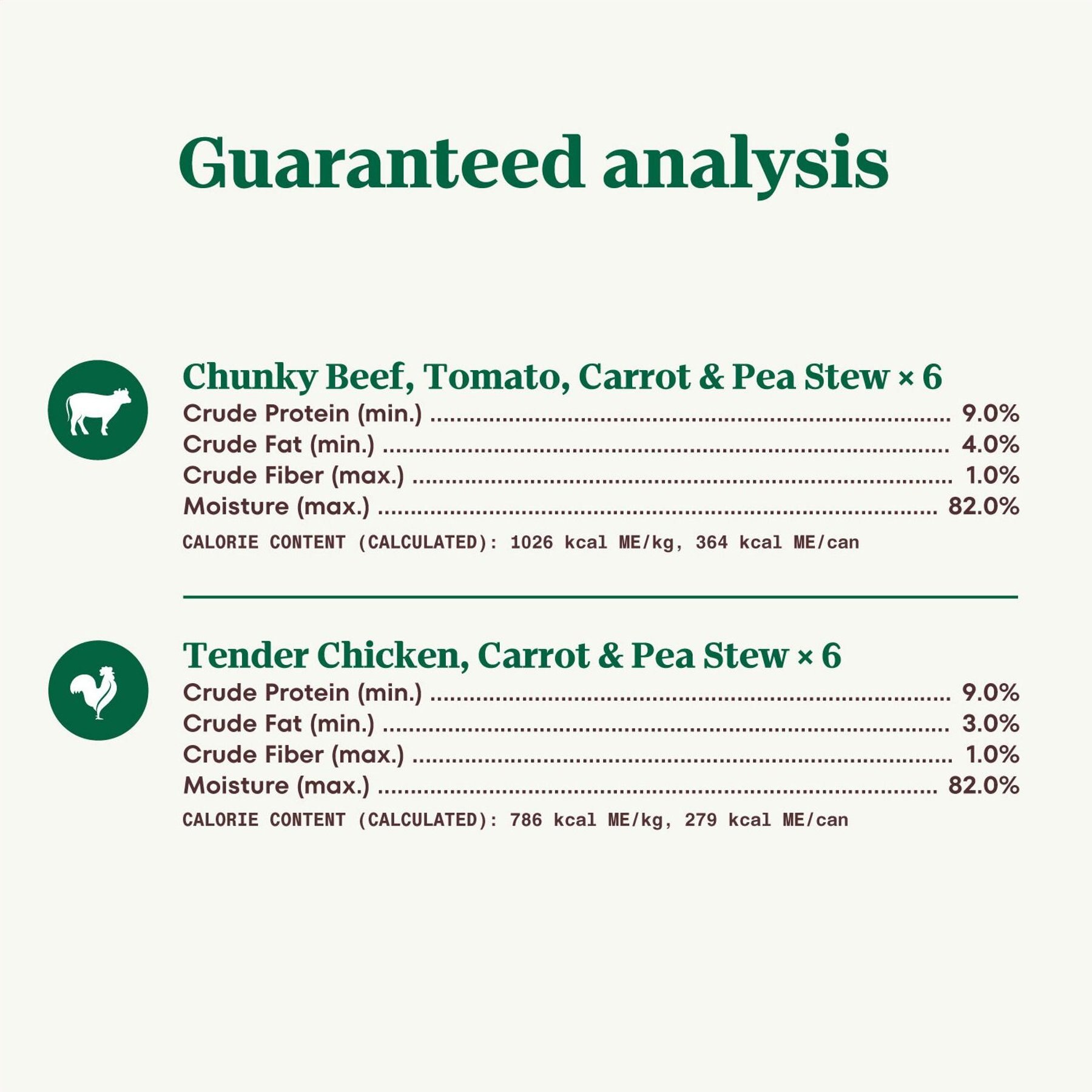 Nutro Hearty Stew Variety Pack Chunky Beef, Tomato, Carrot & Pea Stew & Tender Chicken Adult Wet Dog Food