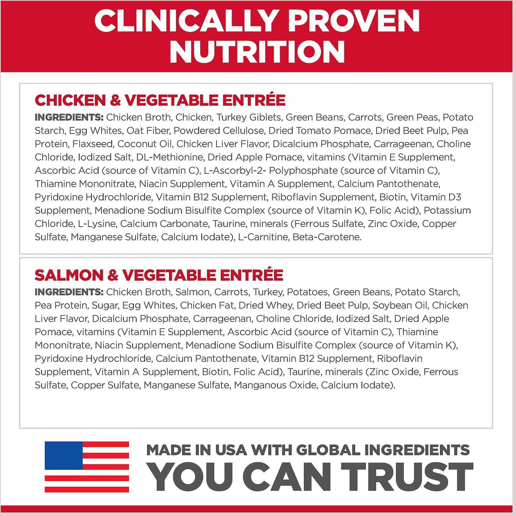 Hill's Science Diet Sensitive Stomach & Sensitive Skin Variety Pack Adult Canned Dog Food