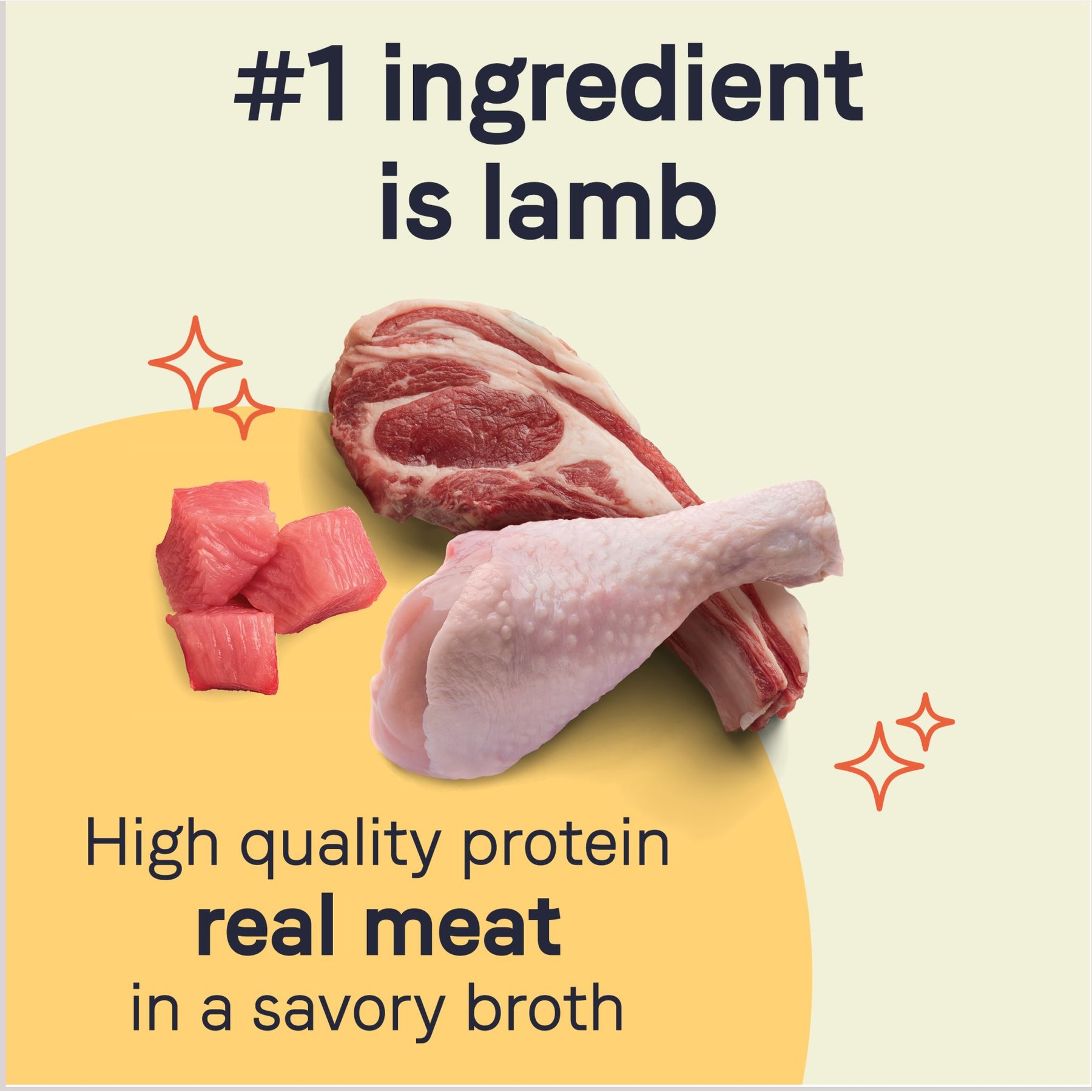 CANIDAE Pure Lamb, Turkey & Chicken Recipe Adult Wet Dog Food