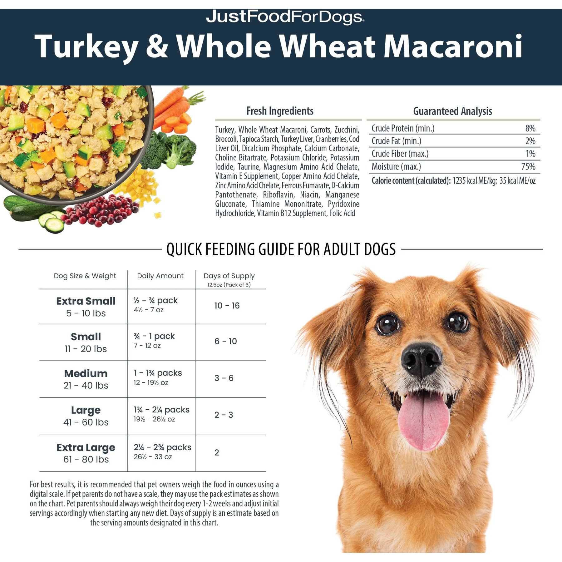 JustFoodForDogs Pantry Fresh Turkey & Whole Wheat Macaroni Fresh Dog Food
