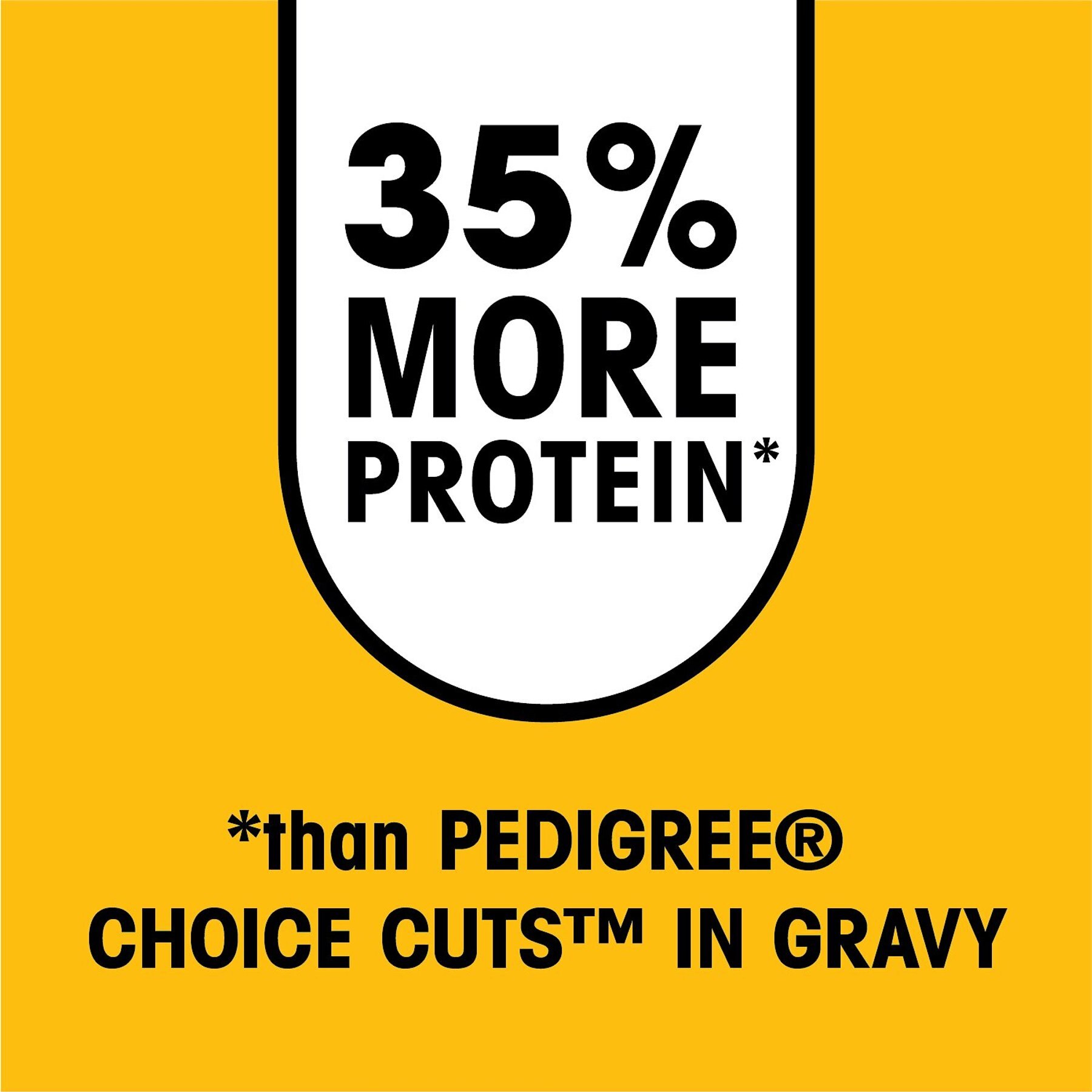 Pedigree High Protein Chicken & Turkey Cuts in Gravy Adult Dog Wet Food