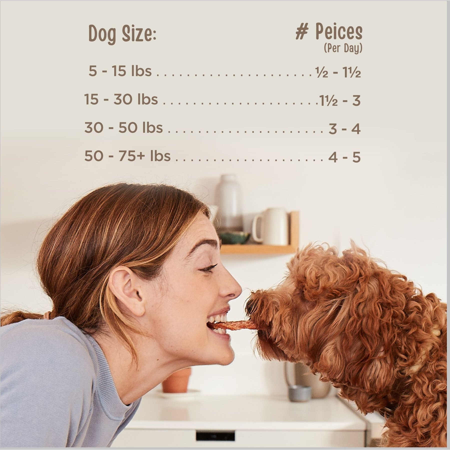 Full Moon Natural Cuts Sliced Pork Jerky Human-Grade Dog Treats