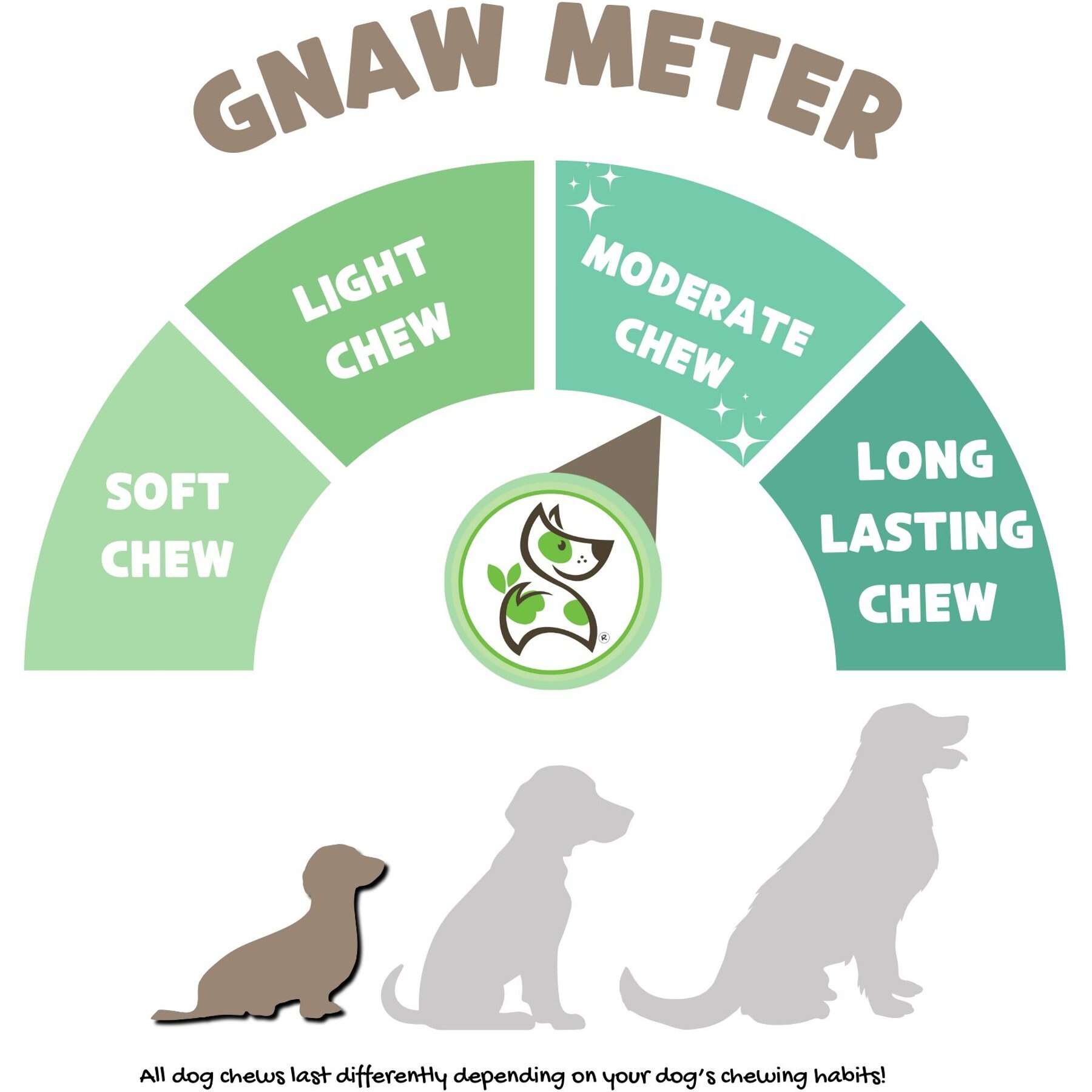 Nature Gnaws 5 to 6-in Extra Thin Bully Sticks Dog Chew Treats