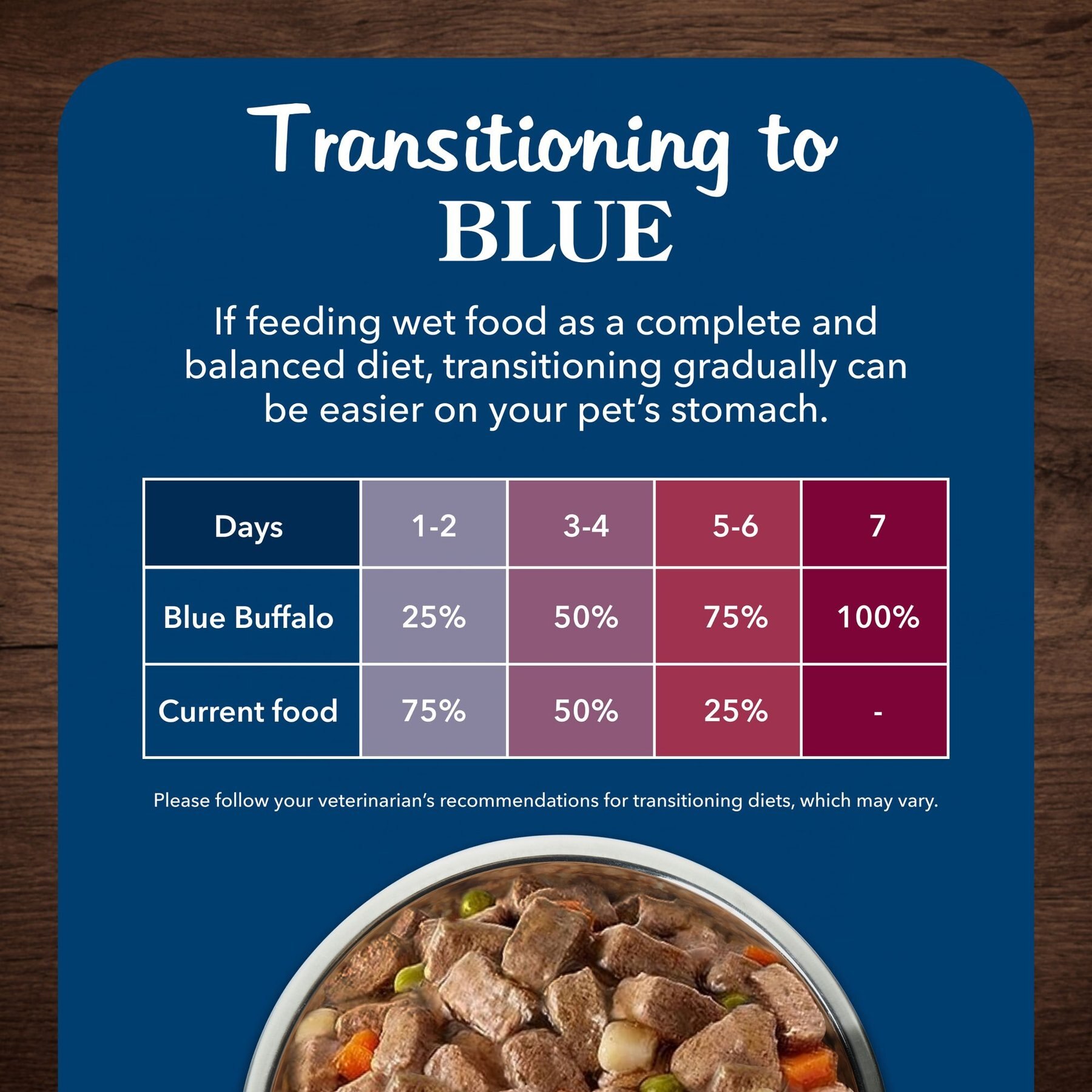 Blue Buffalo Blue's Stews Grain-Free Chicken & Beef Variety Pack Adult Wet Dog Food