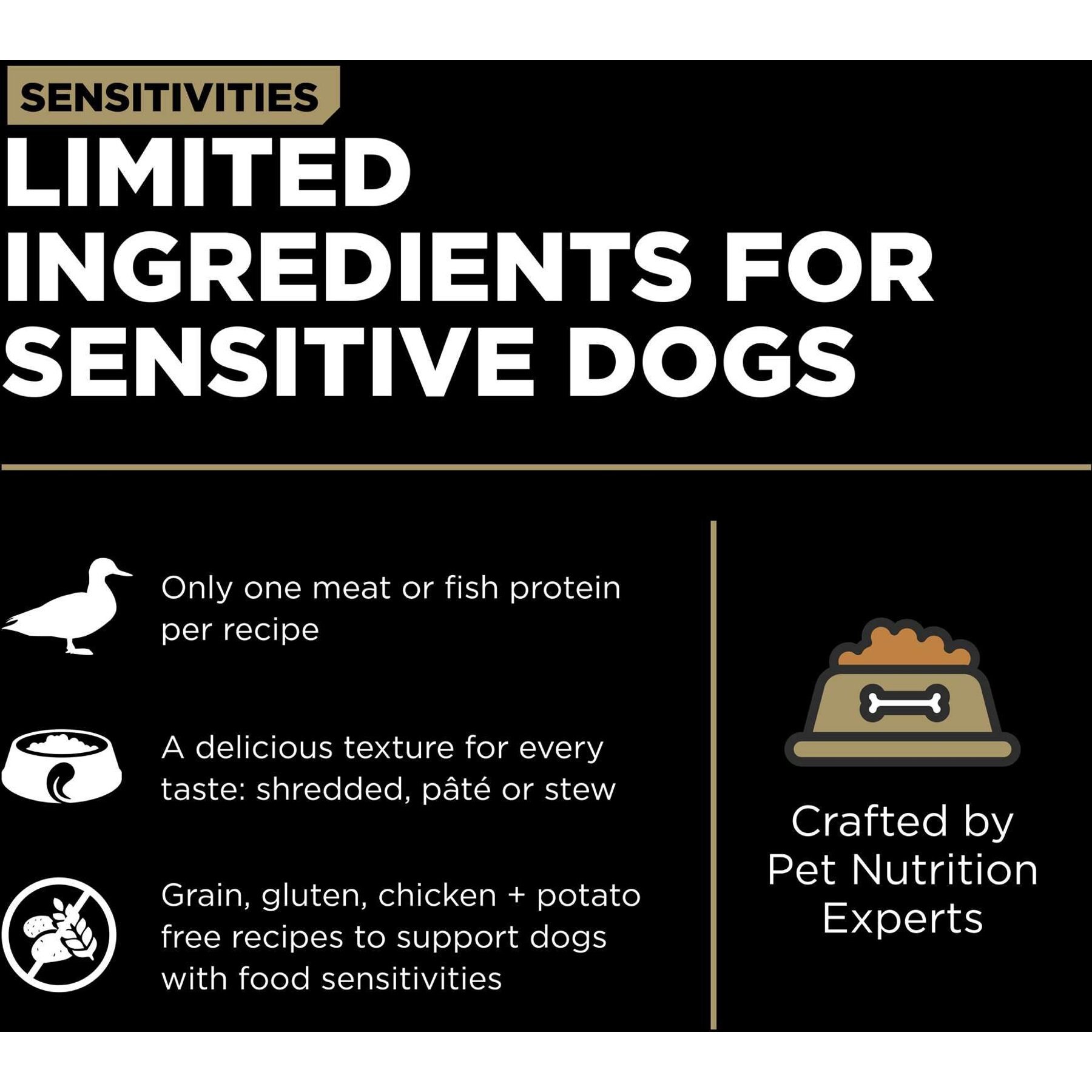 Go! Solutions Sensitivities Limited Ingredient Grain-Free Duck Pate Dog Food