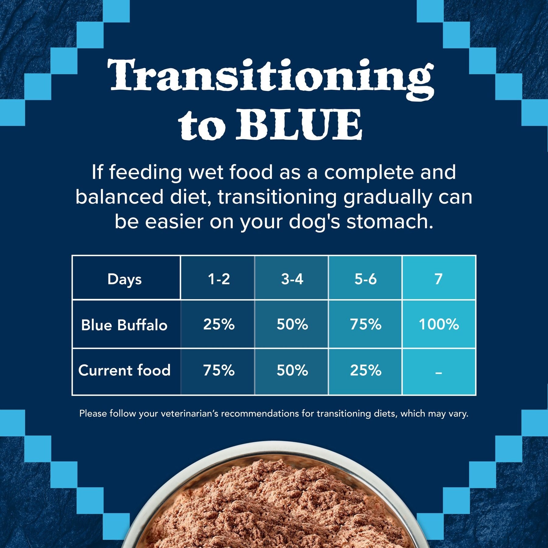 Blue Buffalo Wilderness Adult Wholesome Grains, Beef & Chicken Grill Wet Dog Food