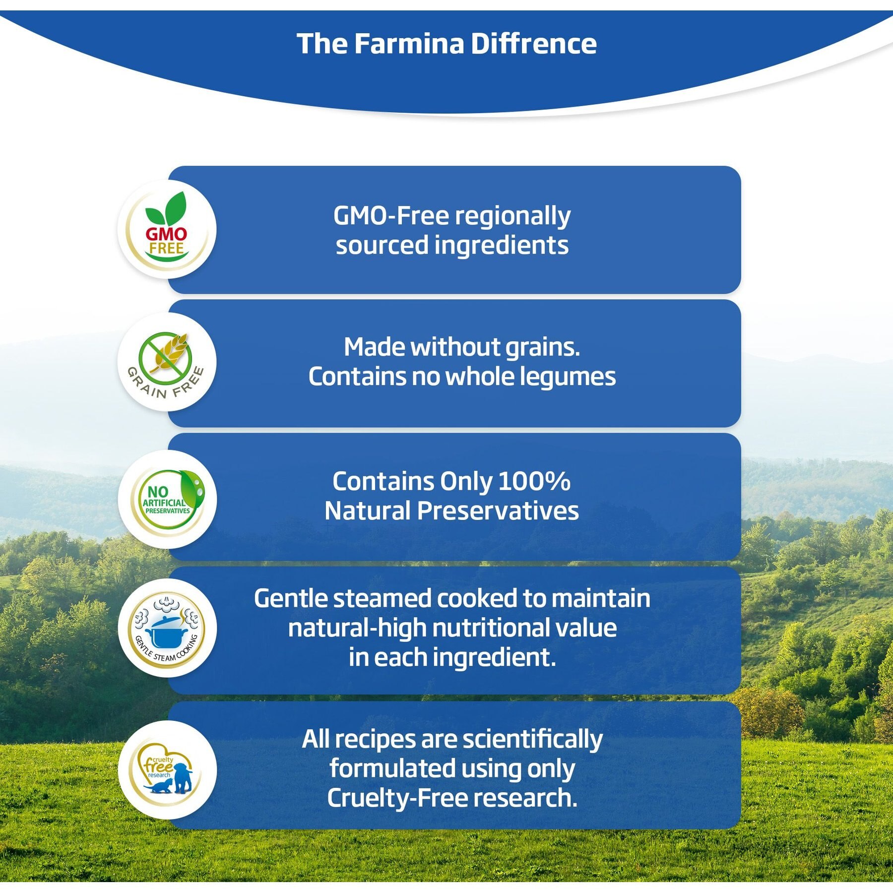 Farmina Natural & Delicious Prime Chicken & Pomegranate Canned Dog Food