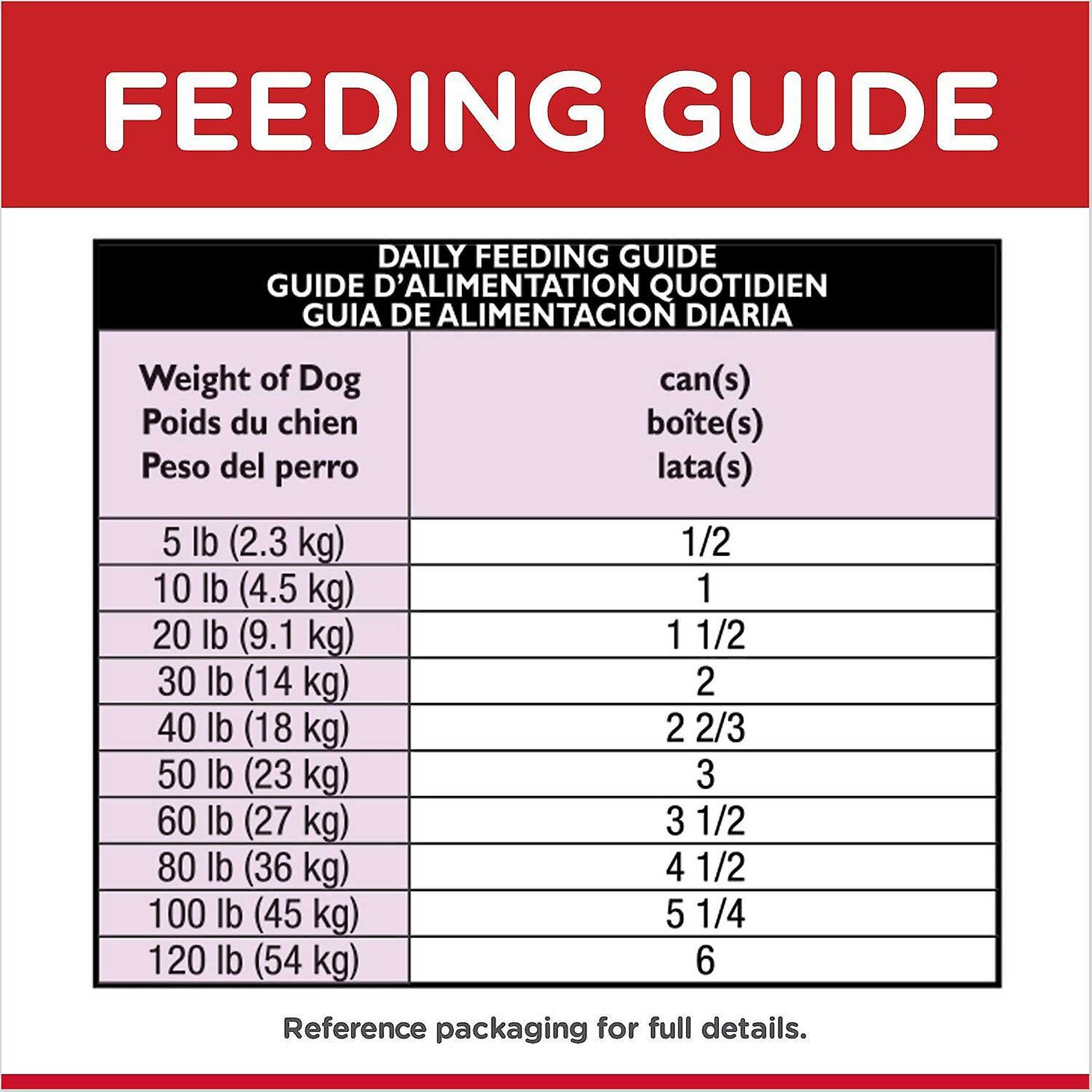 Hill's Science Diet Senior Adult 7+ Savory Stew with Beef & Vegetables Canned Dog Food