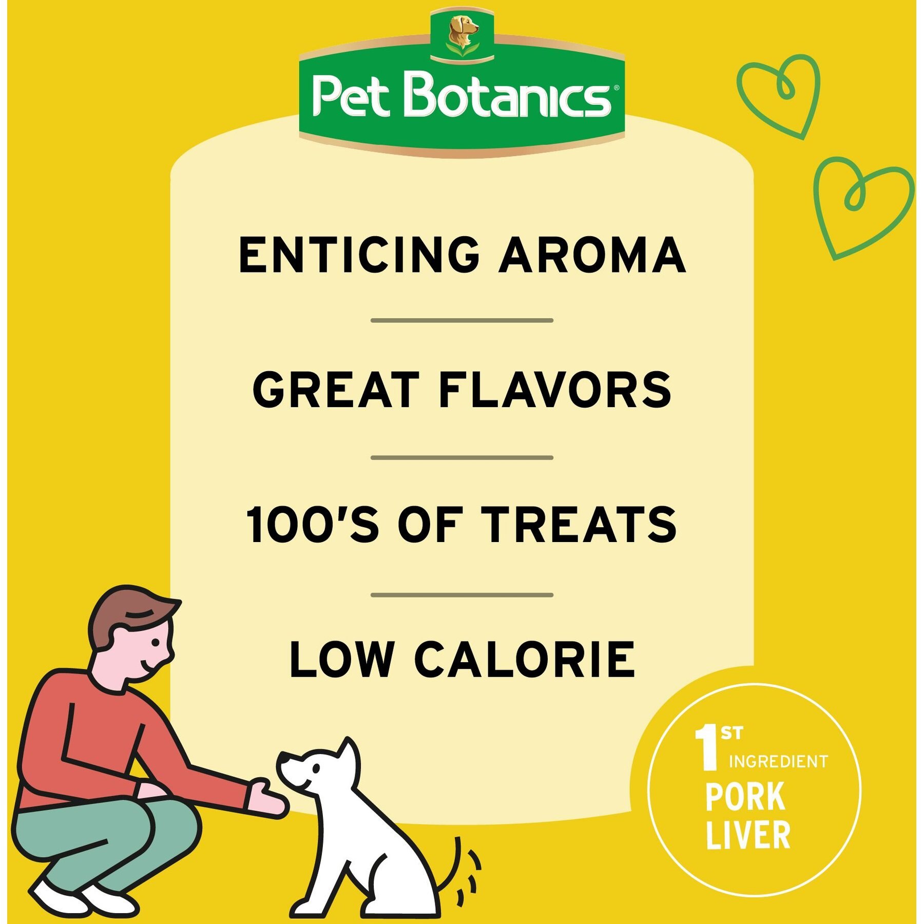 Pet Botanics Training Reward Beef Flavor Dog Treats