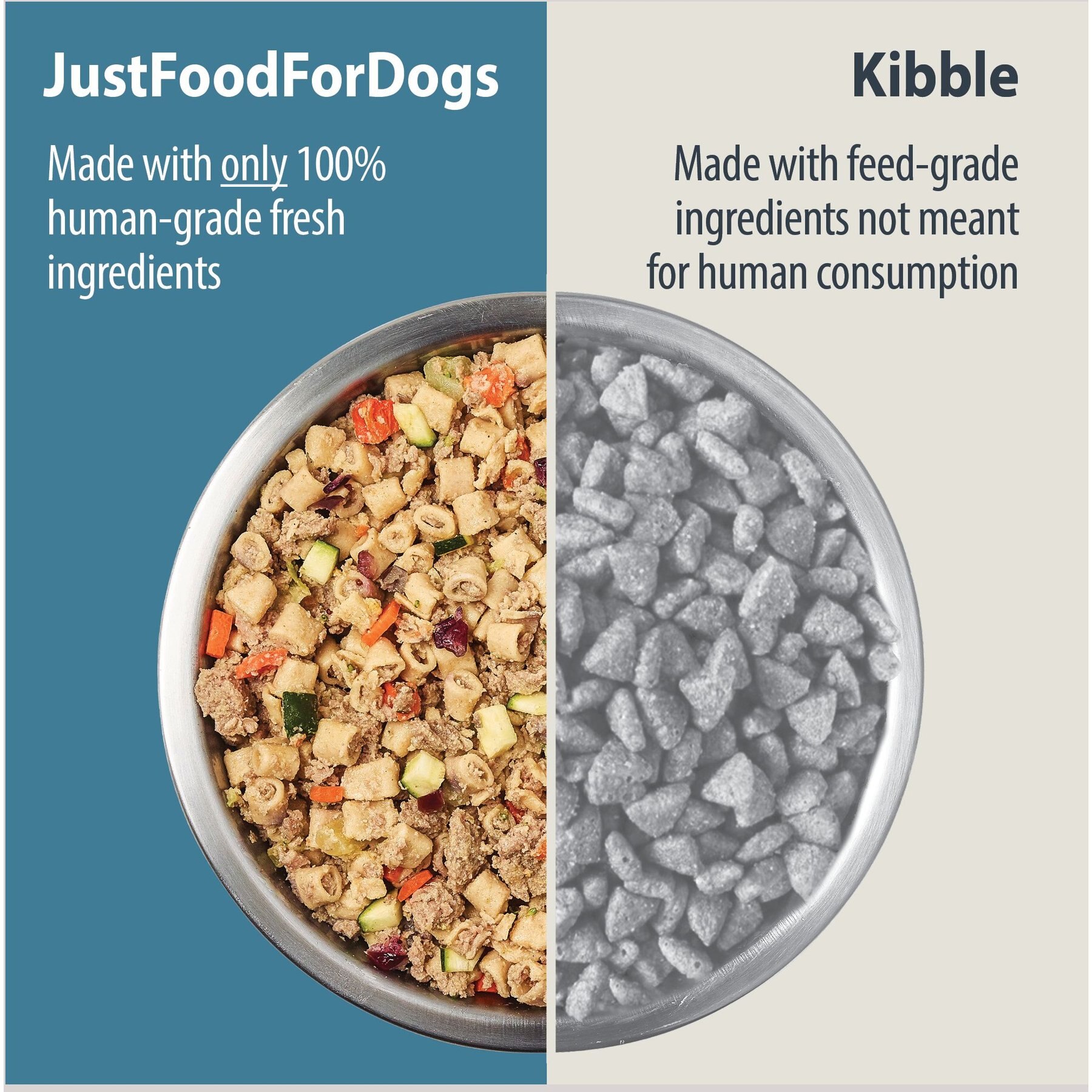 JustFoodForDogs Pantry Fresh Turkey & Whole Wheat Macaroni Fresh Dog Food