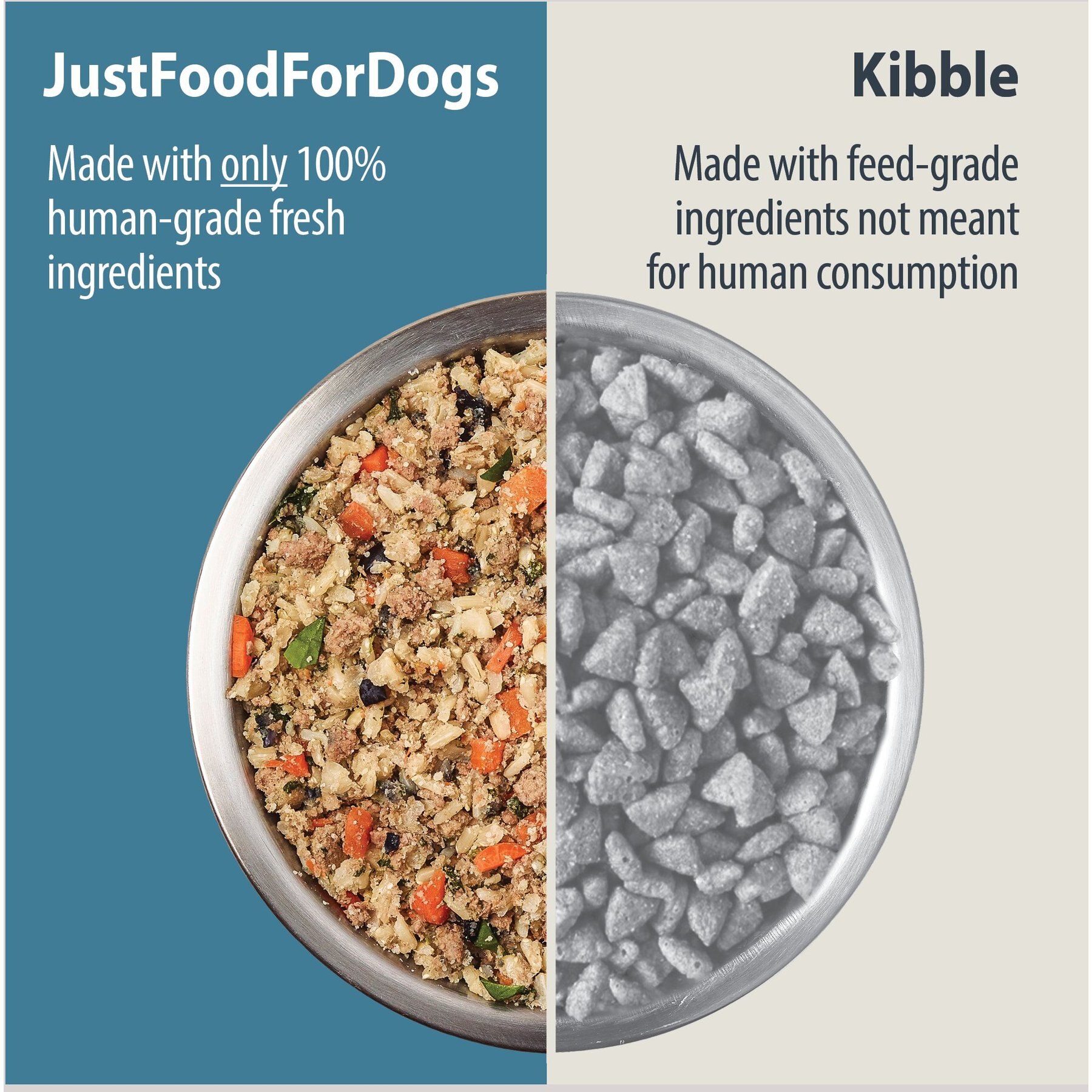 JustFoodForDogs Pantry Fresh Lamb & Brown Rice Fresh Dog Food