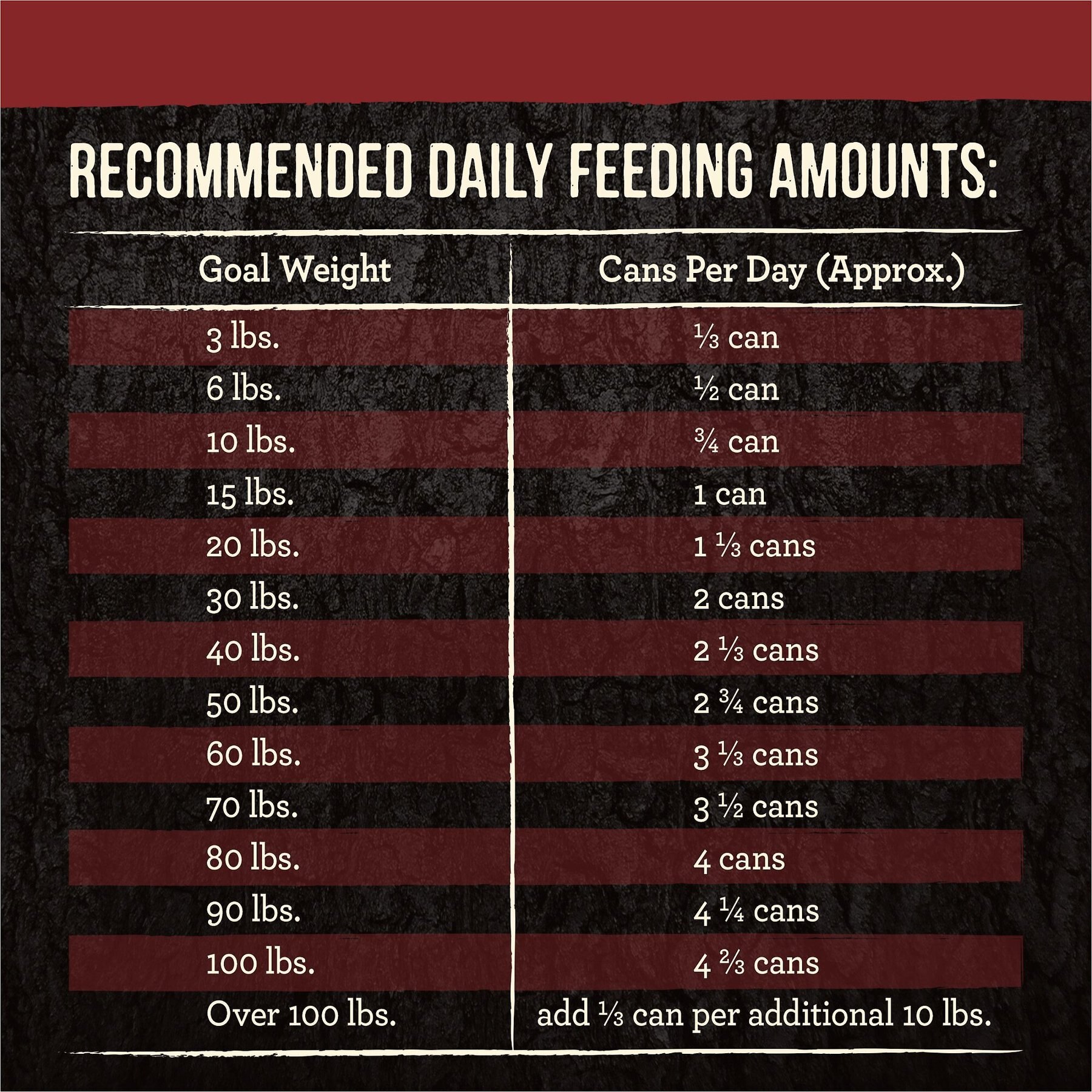 Merrick Backcountry Grain-Free Wet Dog Food Chunky Beef Dinner in Gravy