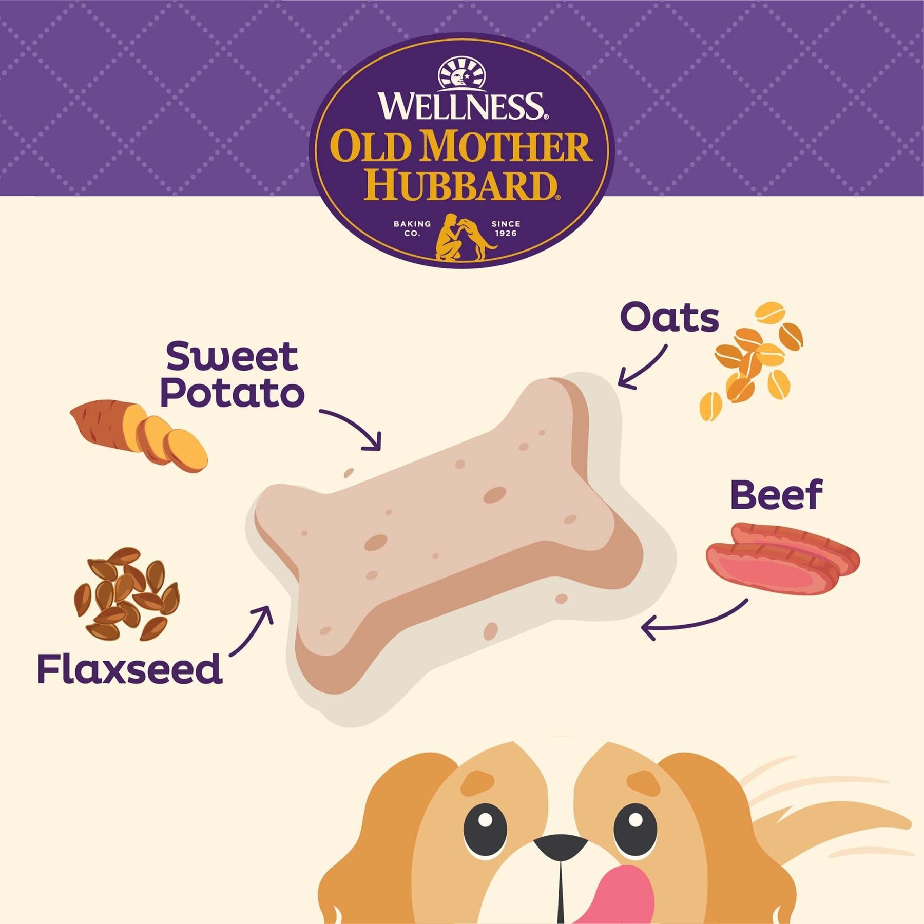 Old Mother Hubbard by Wellness Soft & Tasty Beef & Sweet Potato Natural Mini Oven-Baked Biscuits Dog Treats