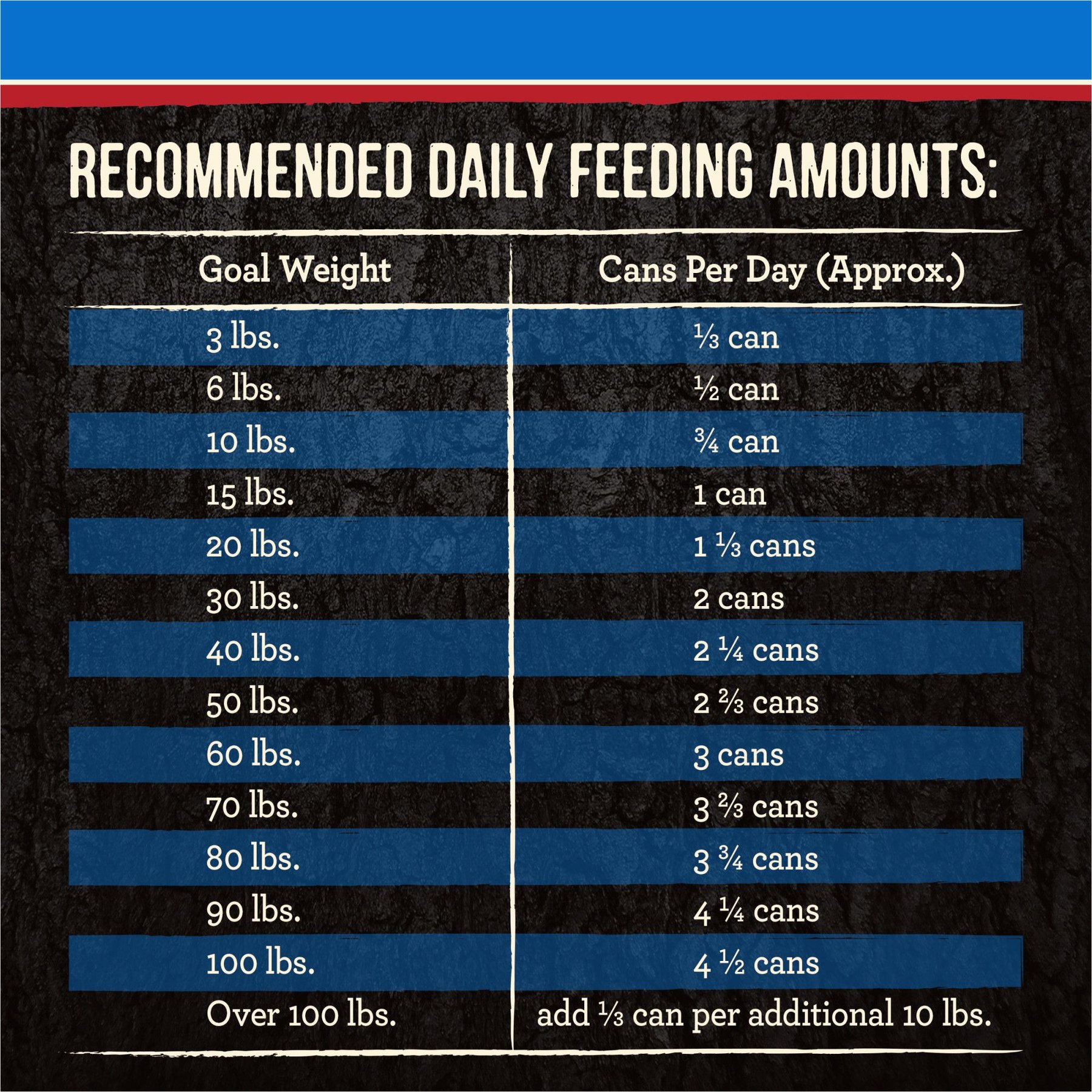Merrick Backcountry Grain-Free Wet Dog Food Hero's Banquet Stew