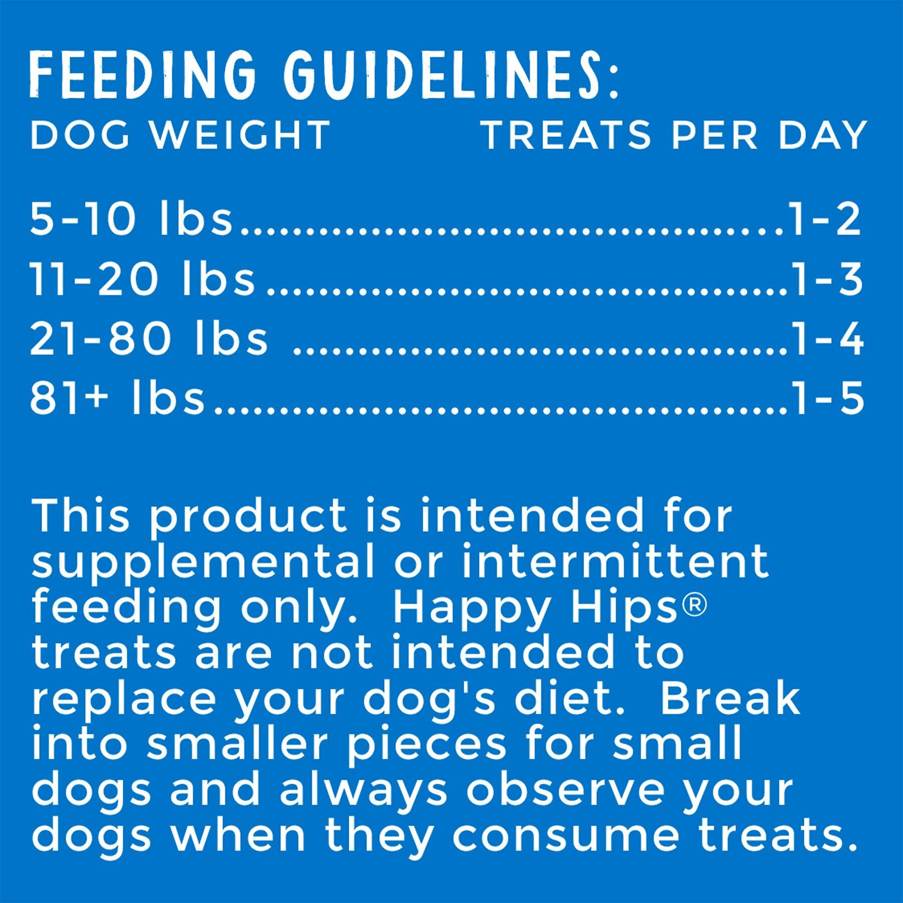 Happy Hips Grilled Strips Duck Recipe Grain-Free Dog Treats