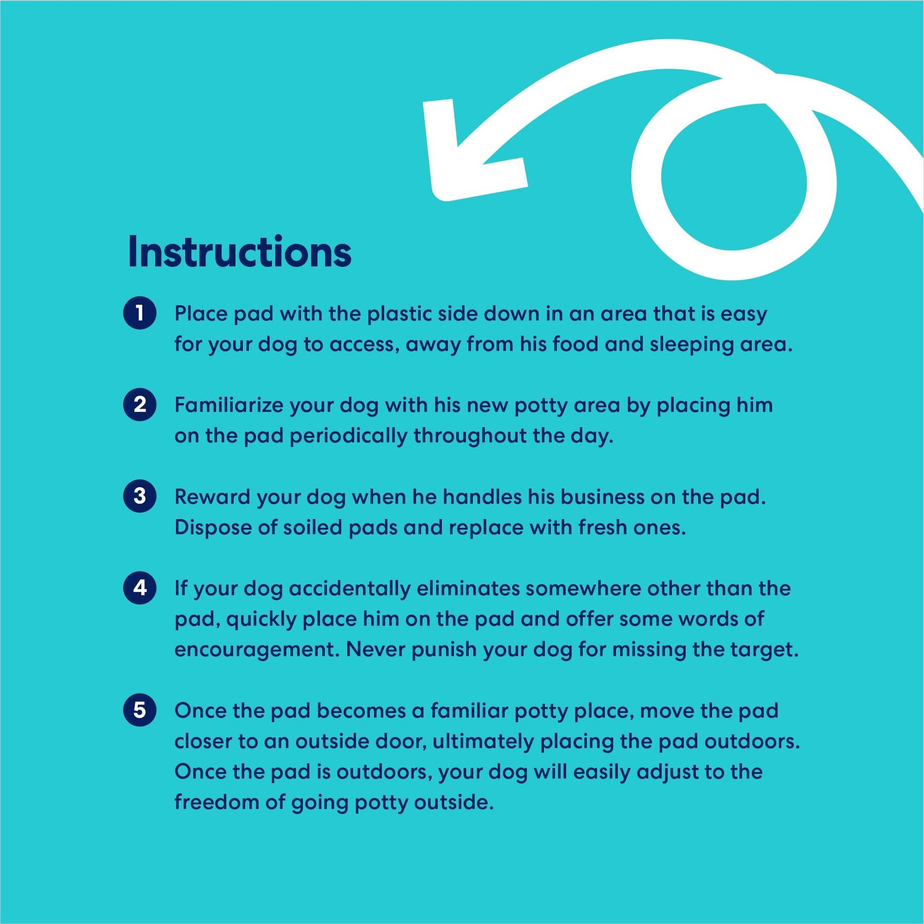 Frisco Large Premium Dog Training & Potty Pads