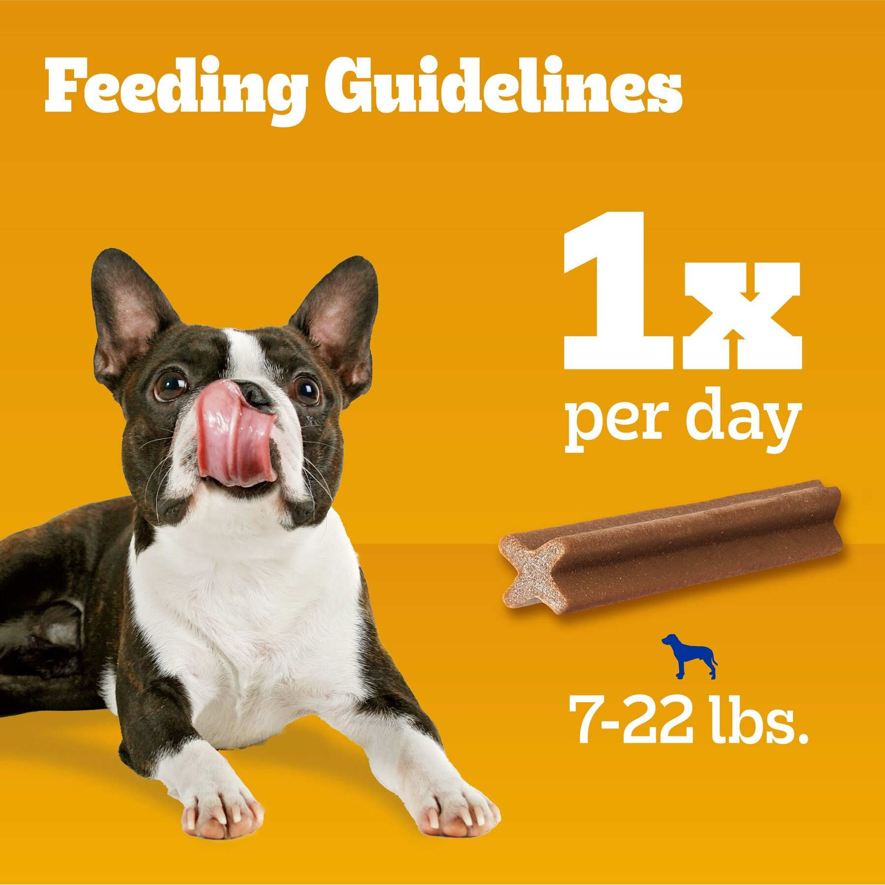 Pedigree Dentastix Beef Mini Dental Dog Treats
