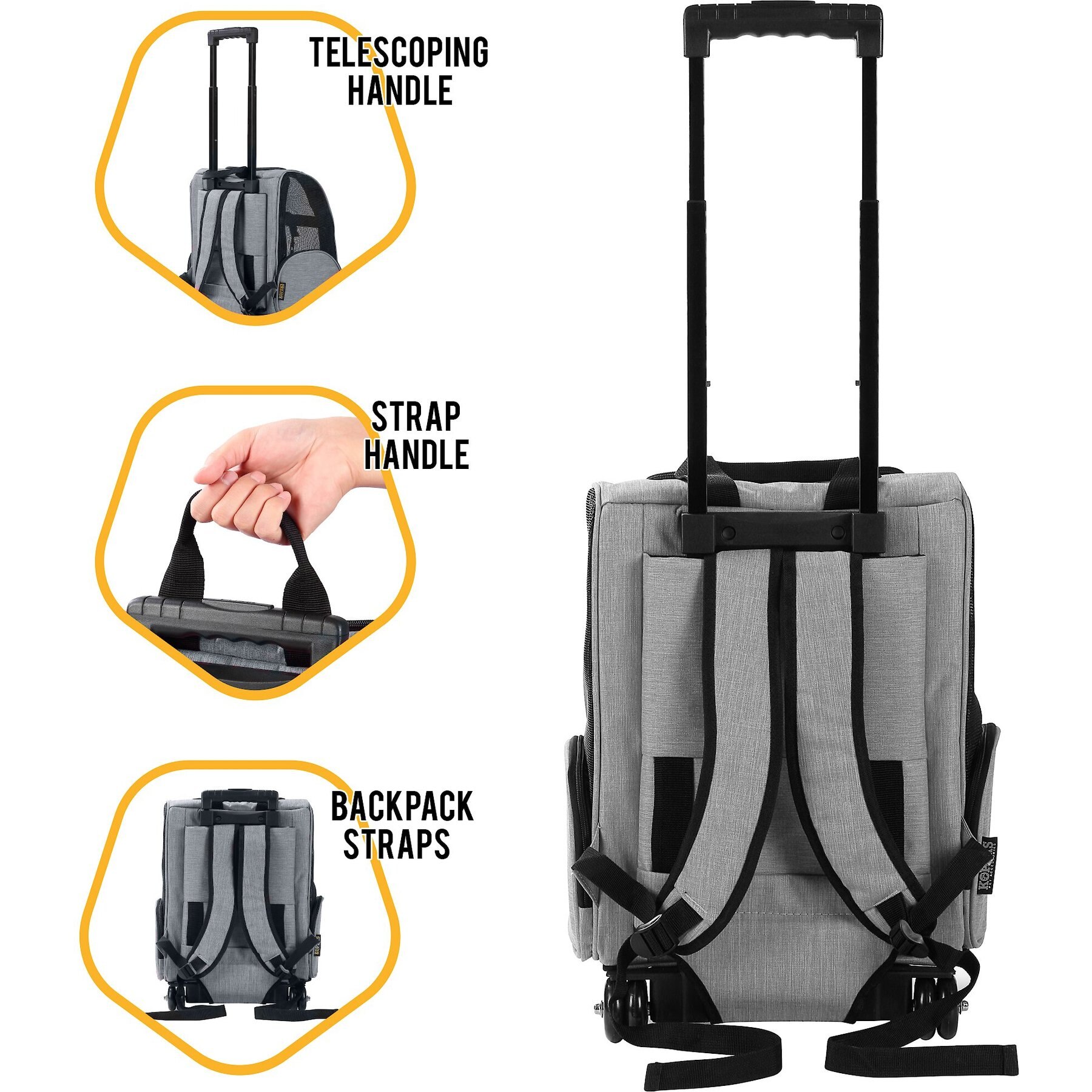KOPEKS Deluxe Travel Airline-Approved Dog & Cat Carrier Bac