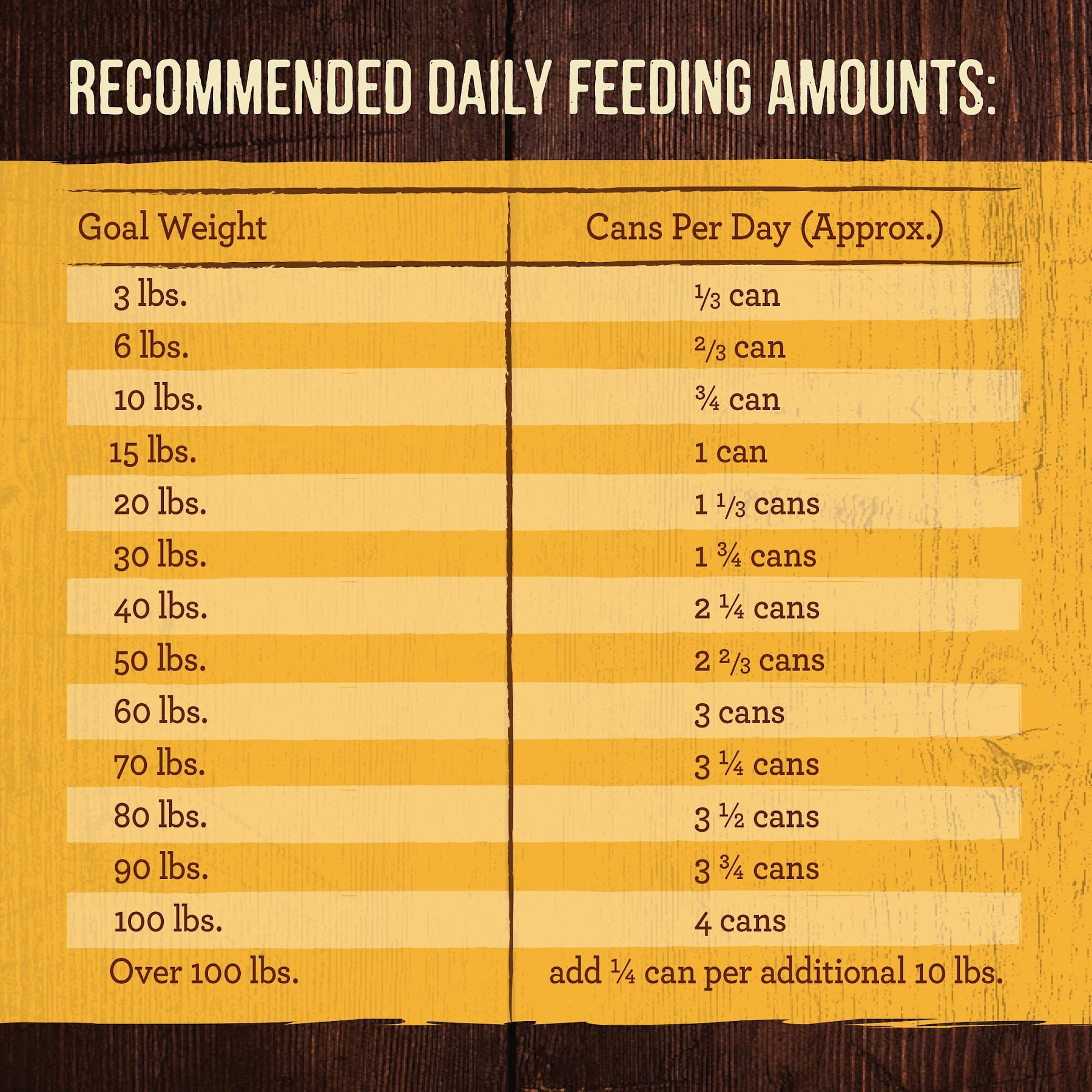 Merrick Grain-Free Wet Dog Food Real Chicken Recipe