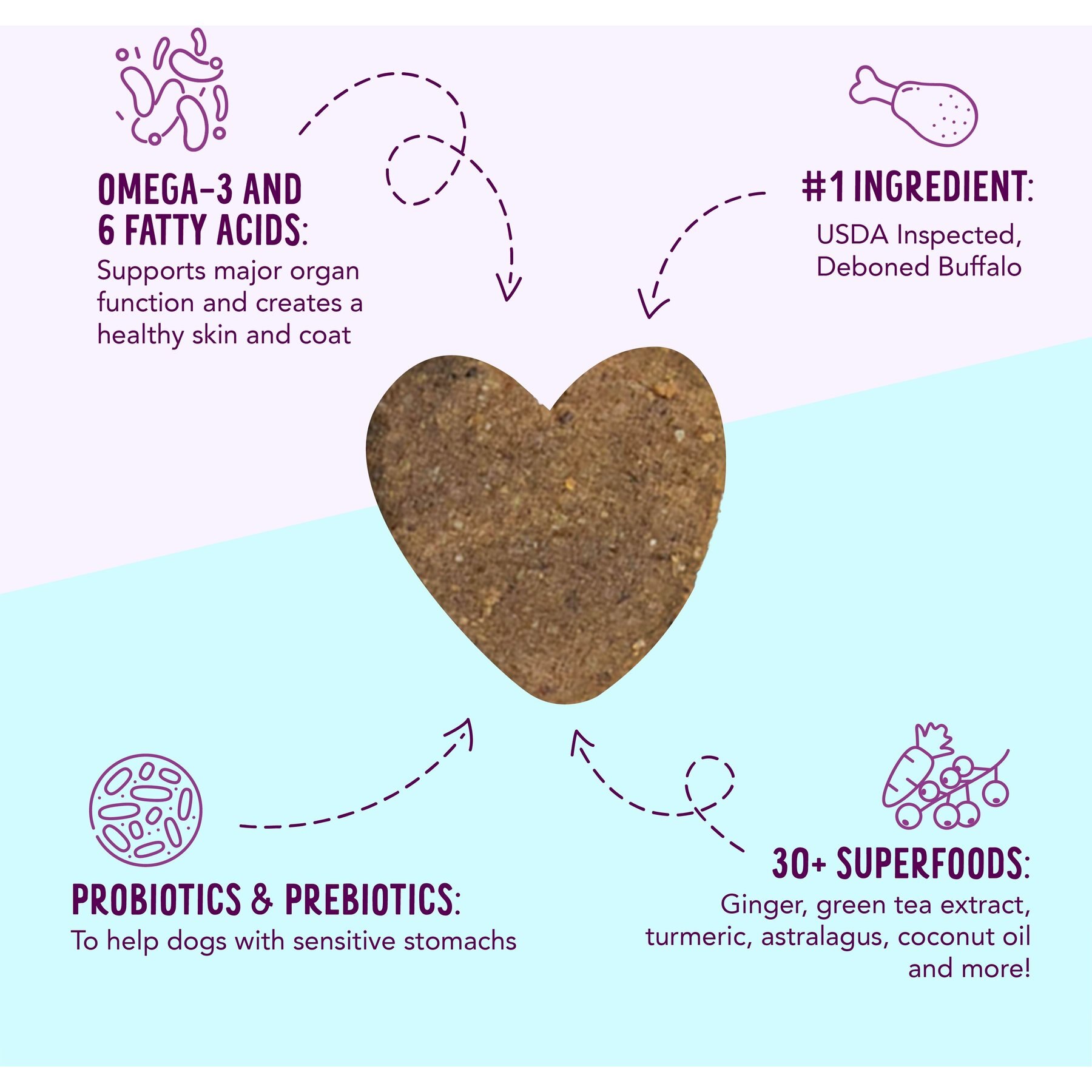 Health Extension Small Buffalo Heart Shaped Grain-Free Crunchy Dog Treats, 12-oz bag