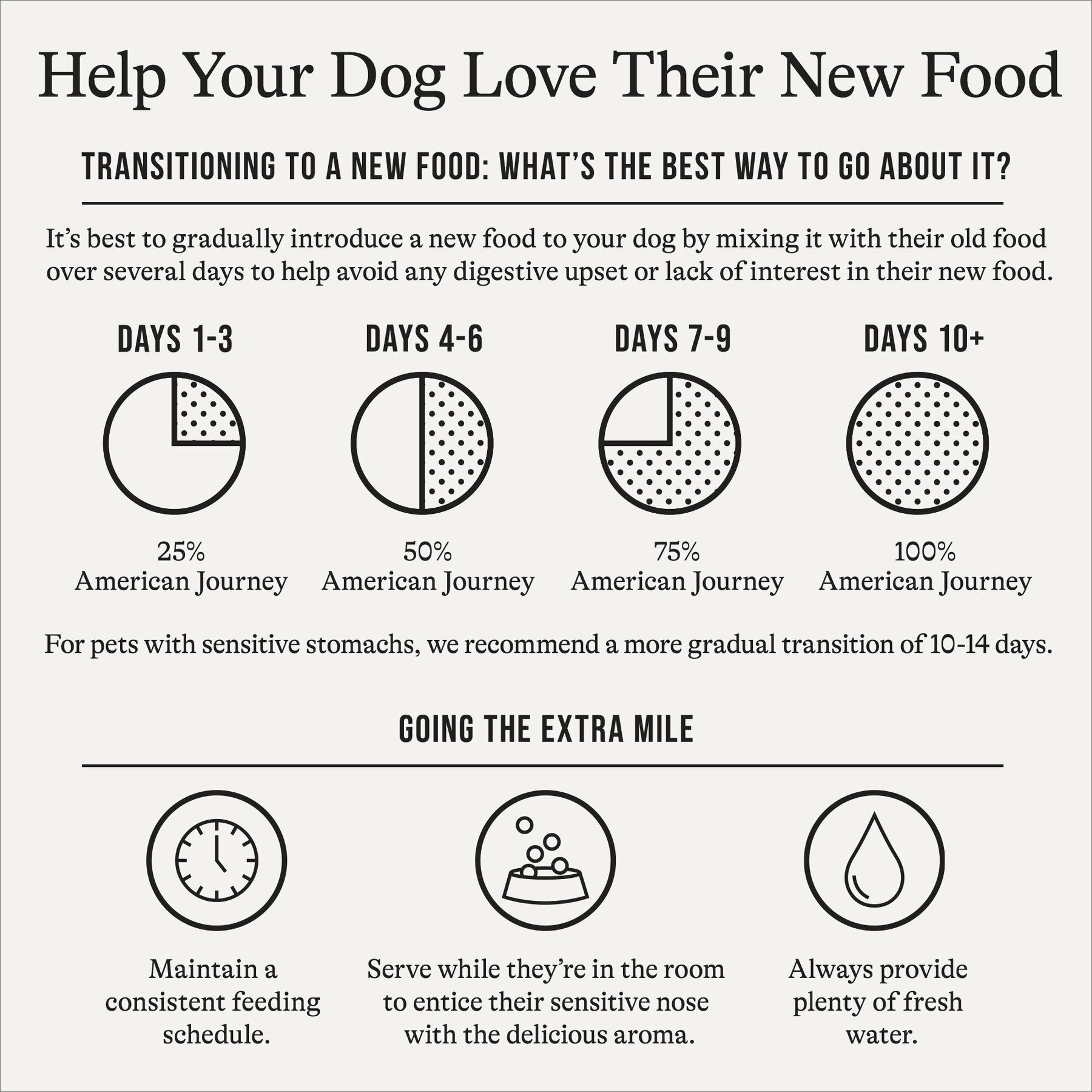 American Journey Stews Poultry & Beef Variety Pack Grain-Free Canned Dog Food