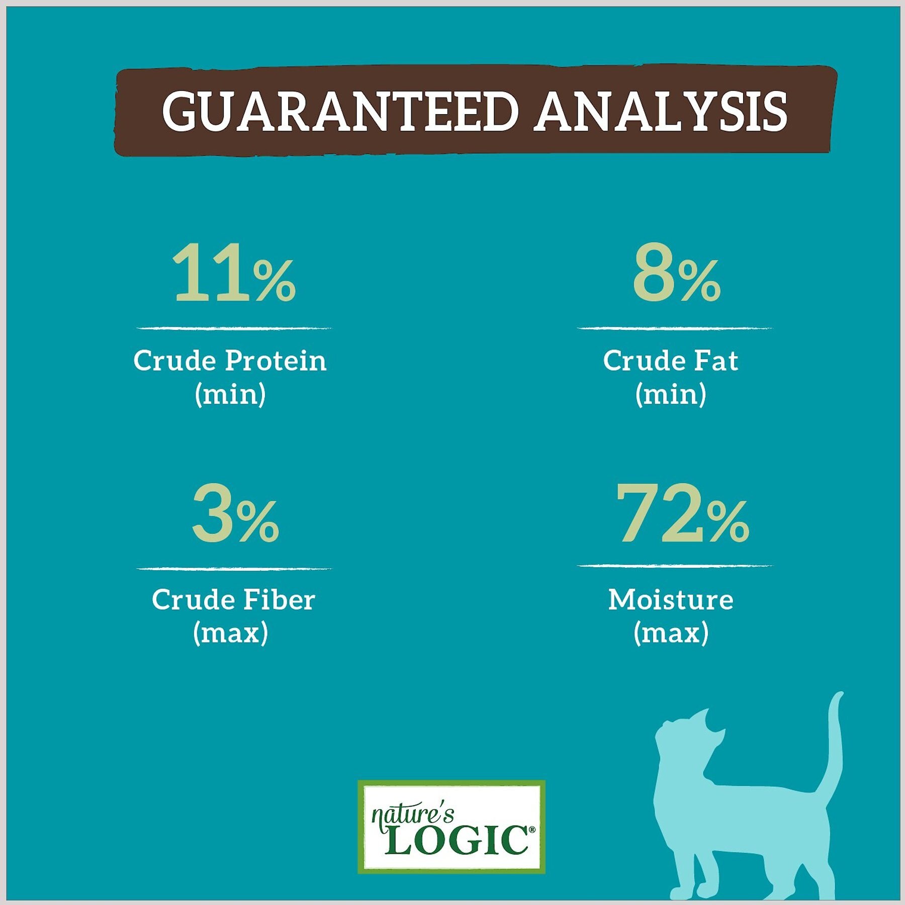 Nature's Logic Lamb Feast All Life Stages Grain-Free Canned Dog Food