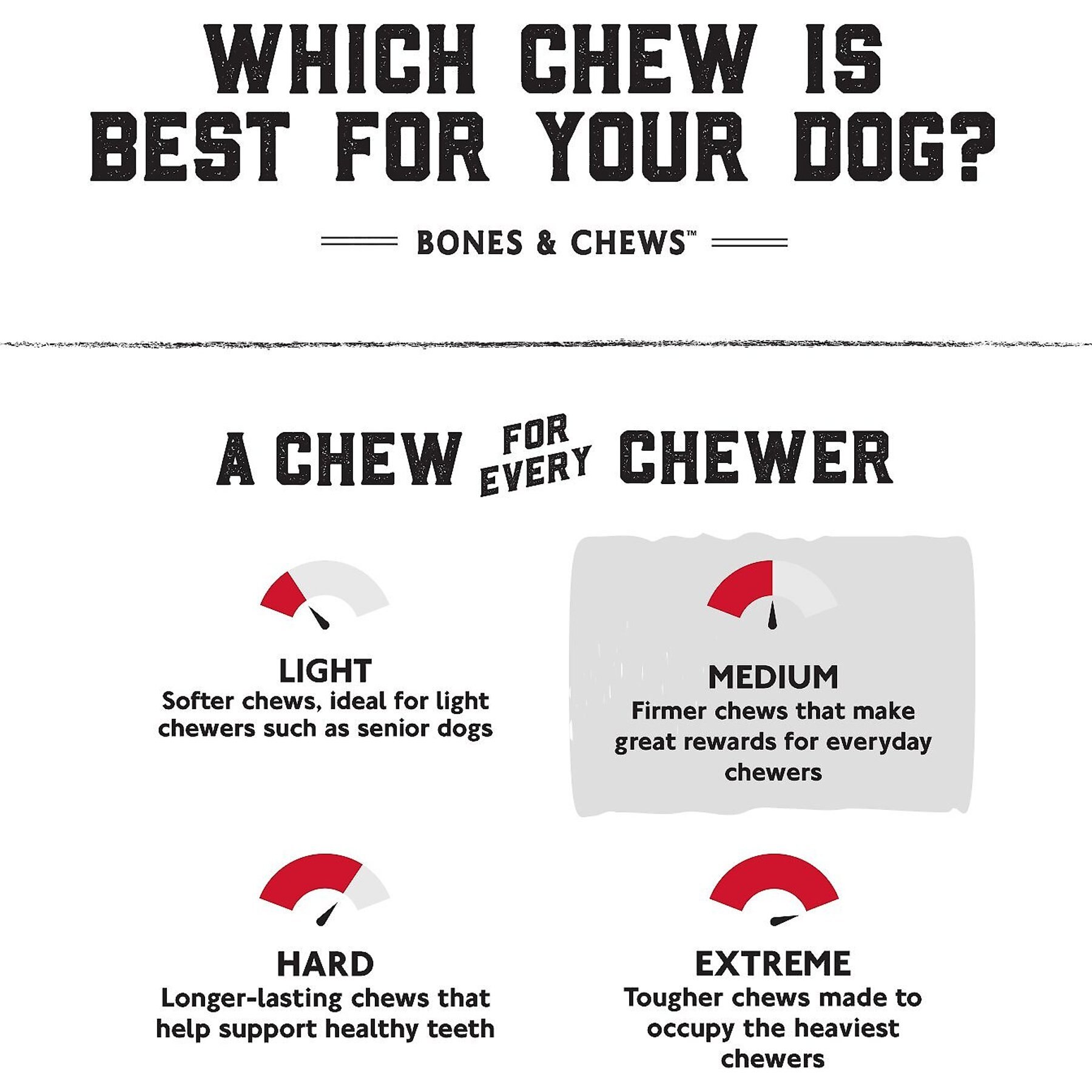 Bones & Chews Made in USA Chicken & Rice Flavored Filled Beef Trachea Dog Treats